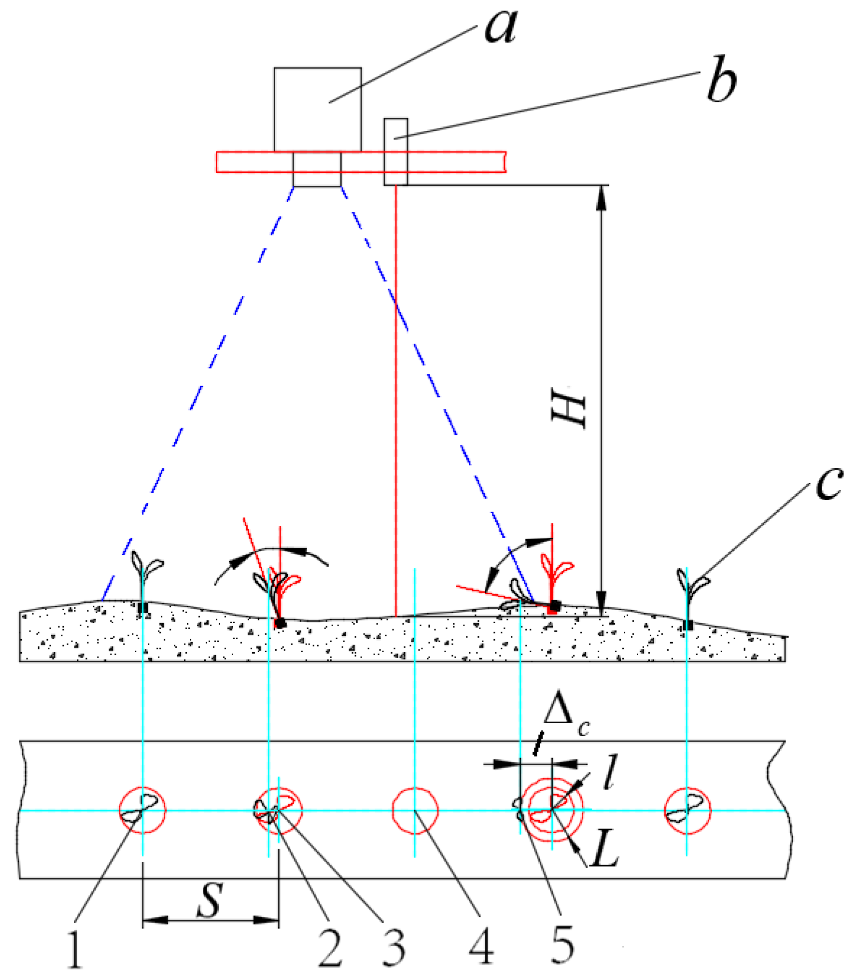 Agriculture 12 01397 g005