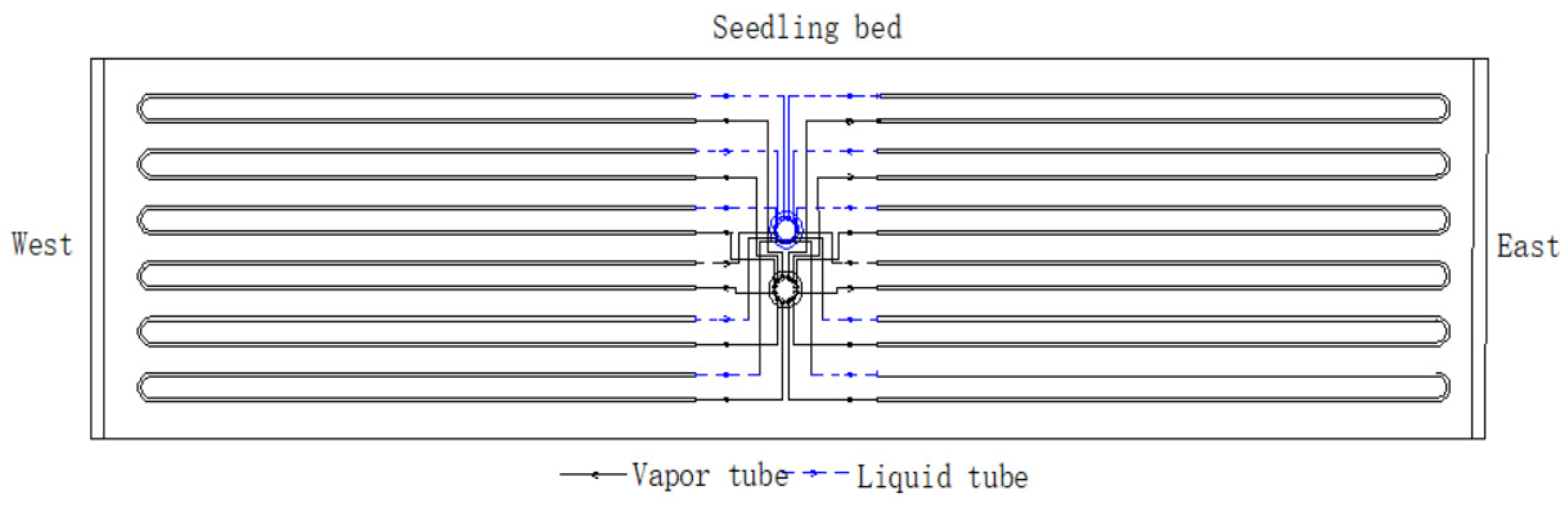 Agriculture 12 01401 g003 550