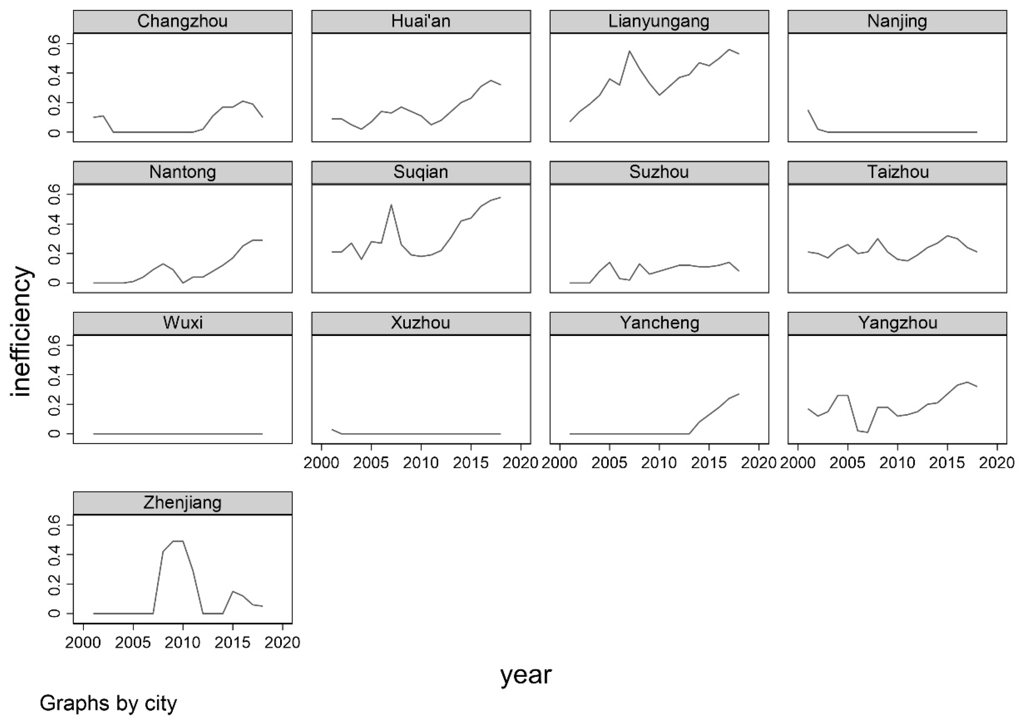 Agriculture 12 01403 g001