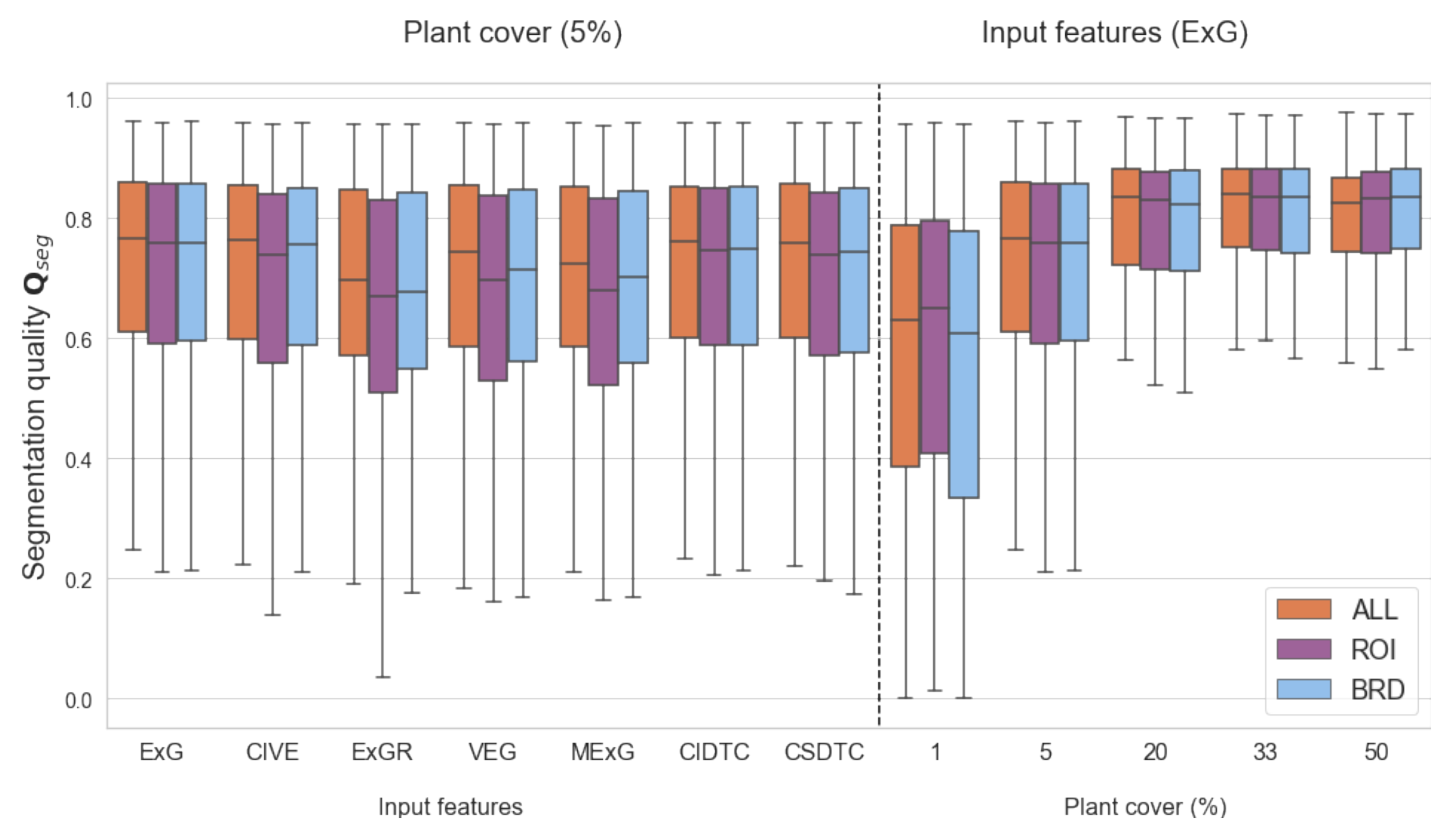 Agriculture 12 01408 g003 550