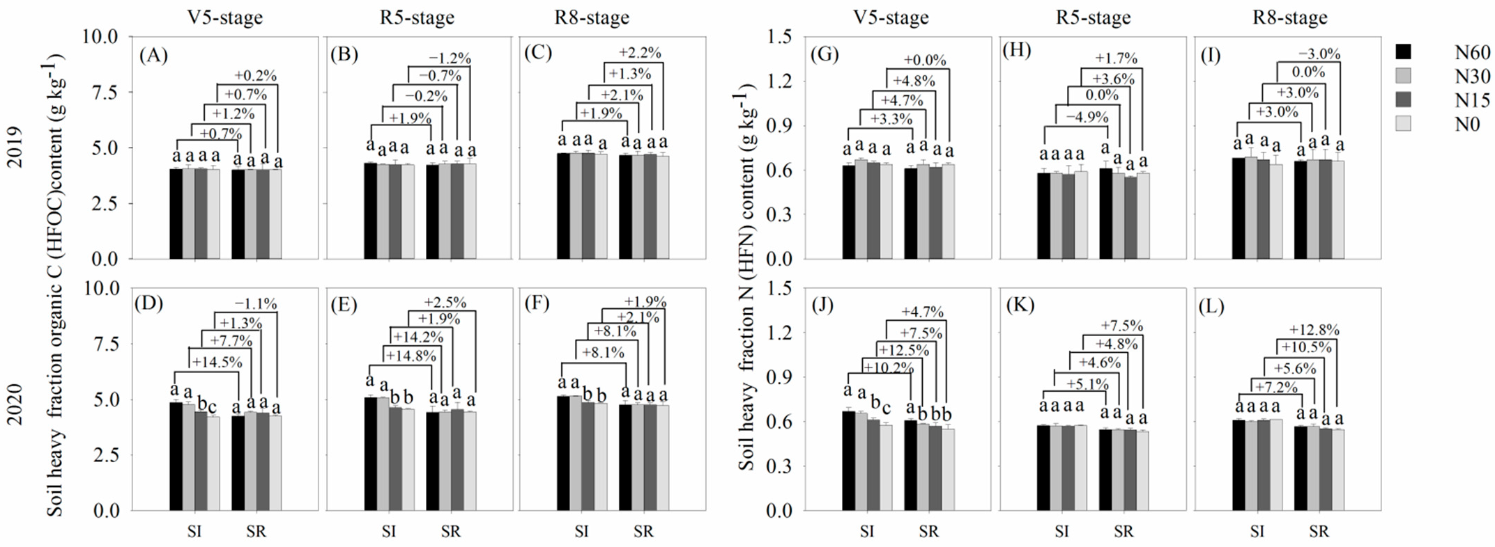 Agriculture 12 01409 g005