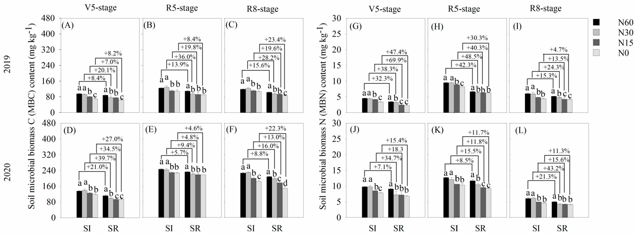 Agriculture 12 01409 g007