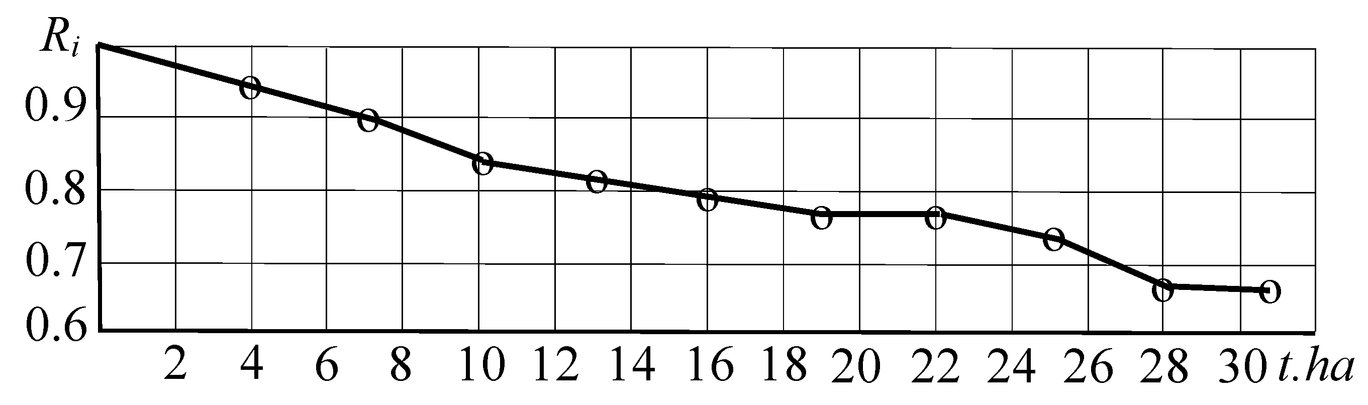 Agriculture 12 01410 g001 550