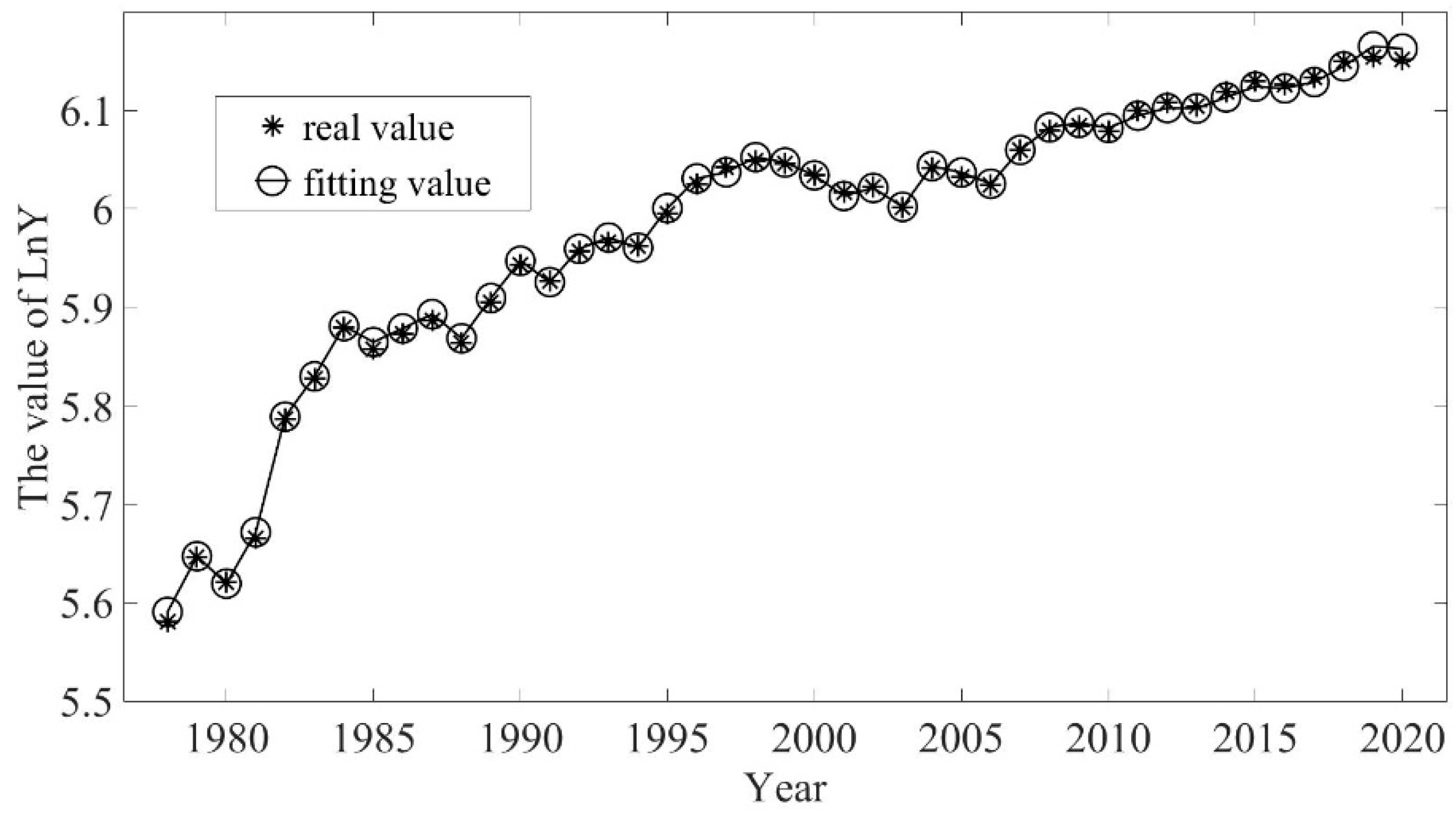Agriculture 12 01431 g001 550