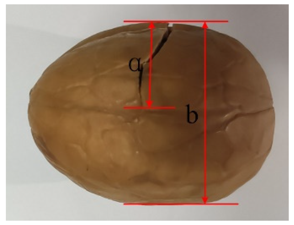 Agriculture 12 01446 g006