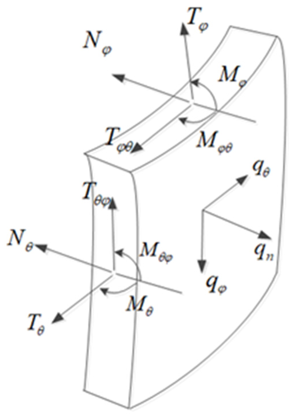 Agriculture 12 01446 g008