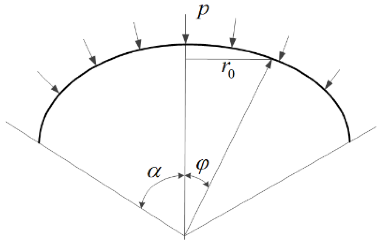 Agriculture 12 01446 g009