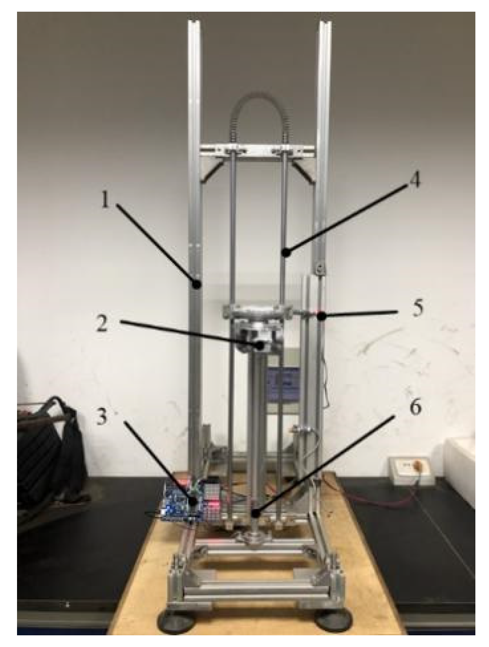 Agriculture 12 01446 g013