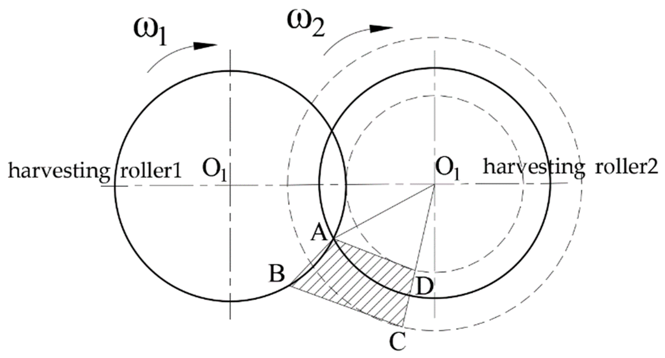 Agriculture 12 01448 g006 550