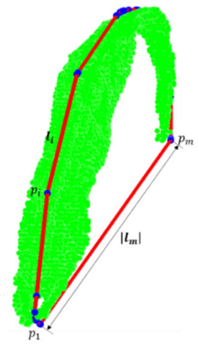 Agriculture 12 01450 g007