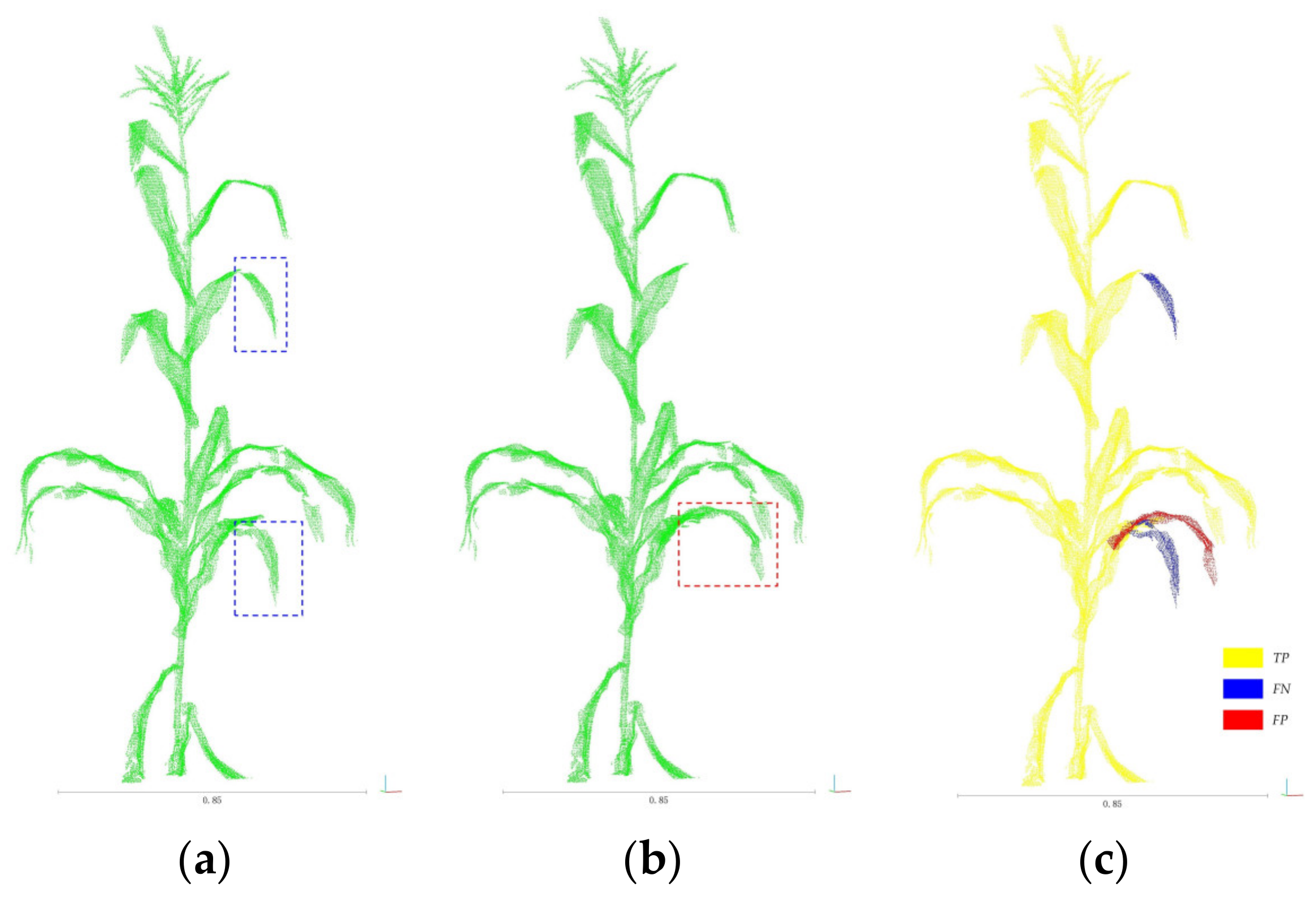 Agriculture 12 01450 g008