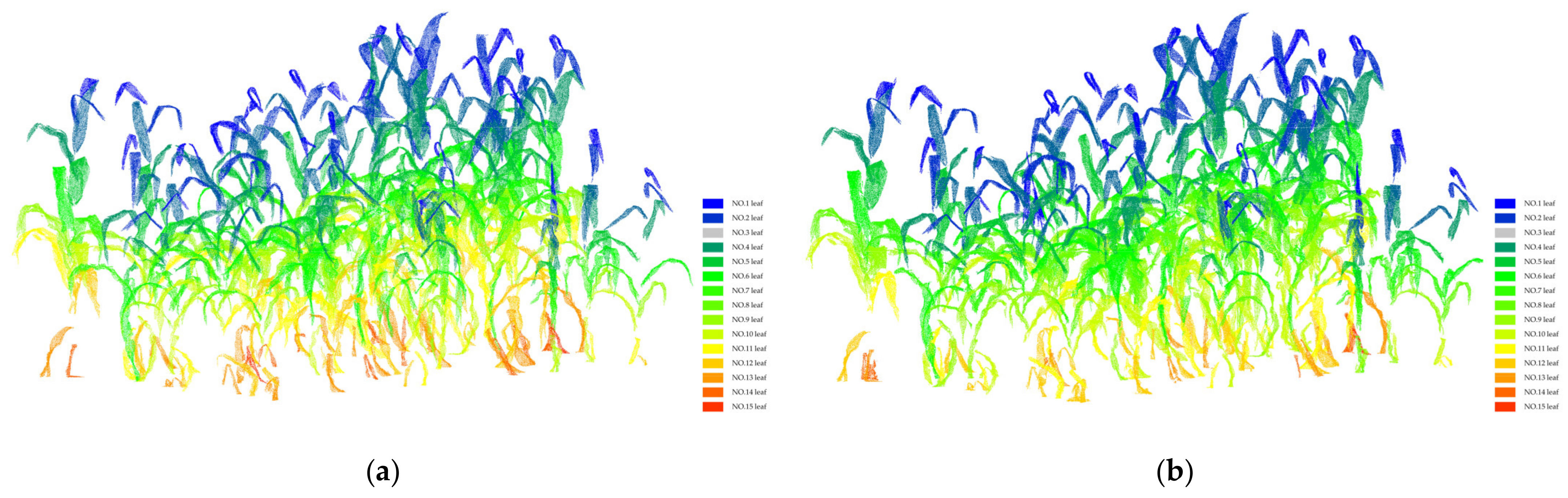 Agriculture 12 01450 g013