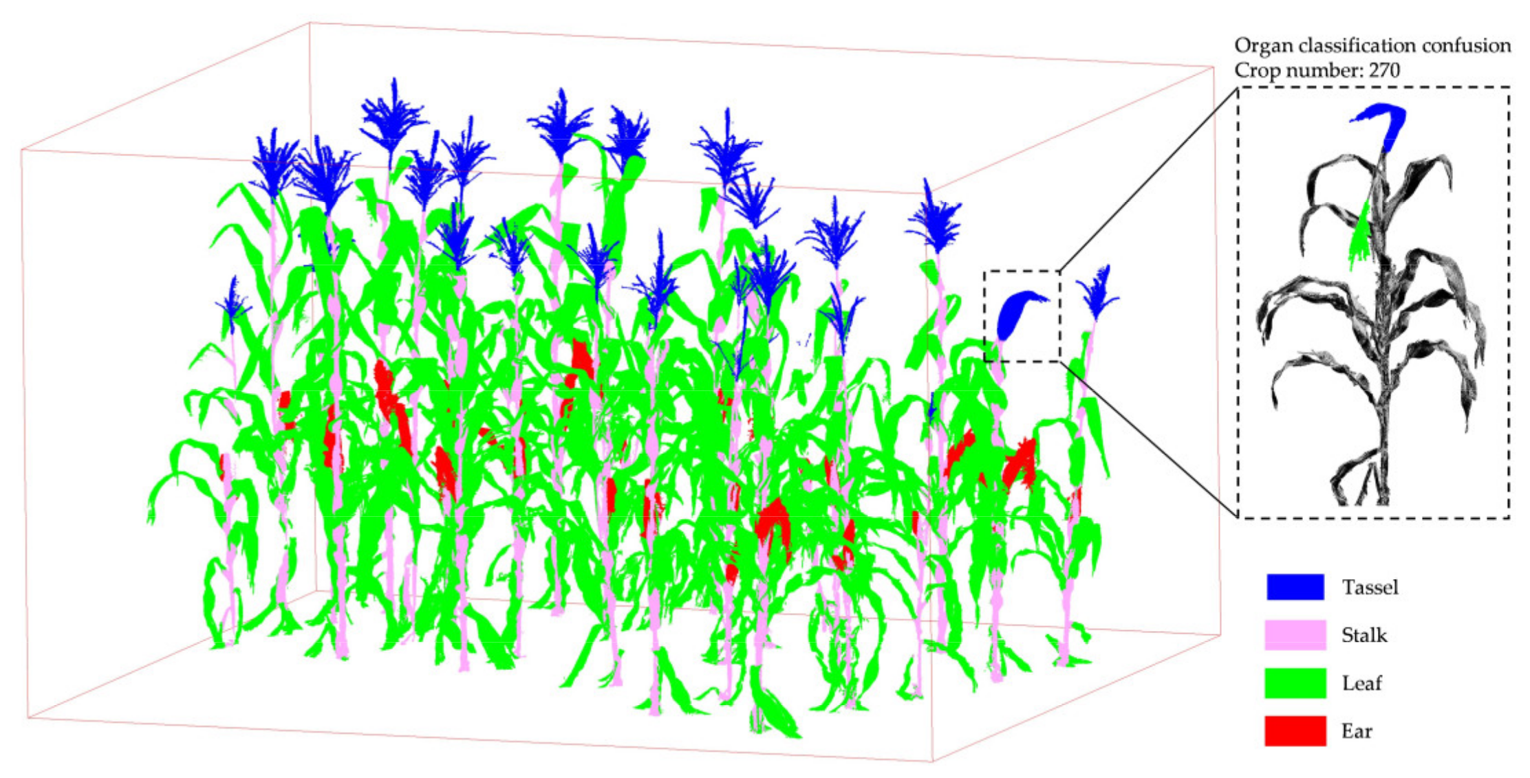Agriculture 12 01450 g015