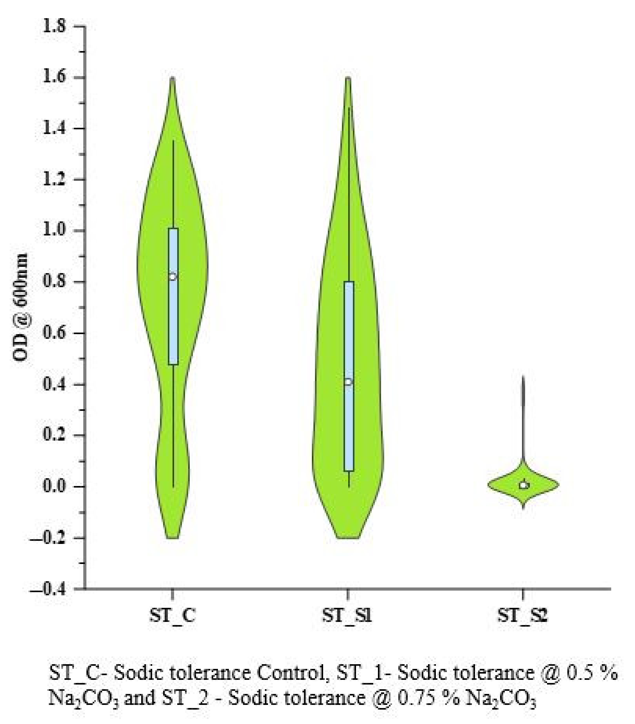 Agriculture 12 01451 g003 550