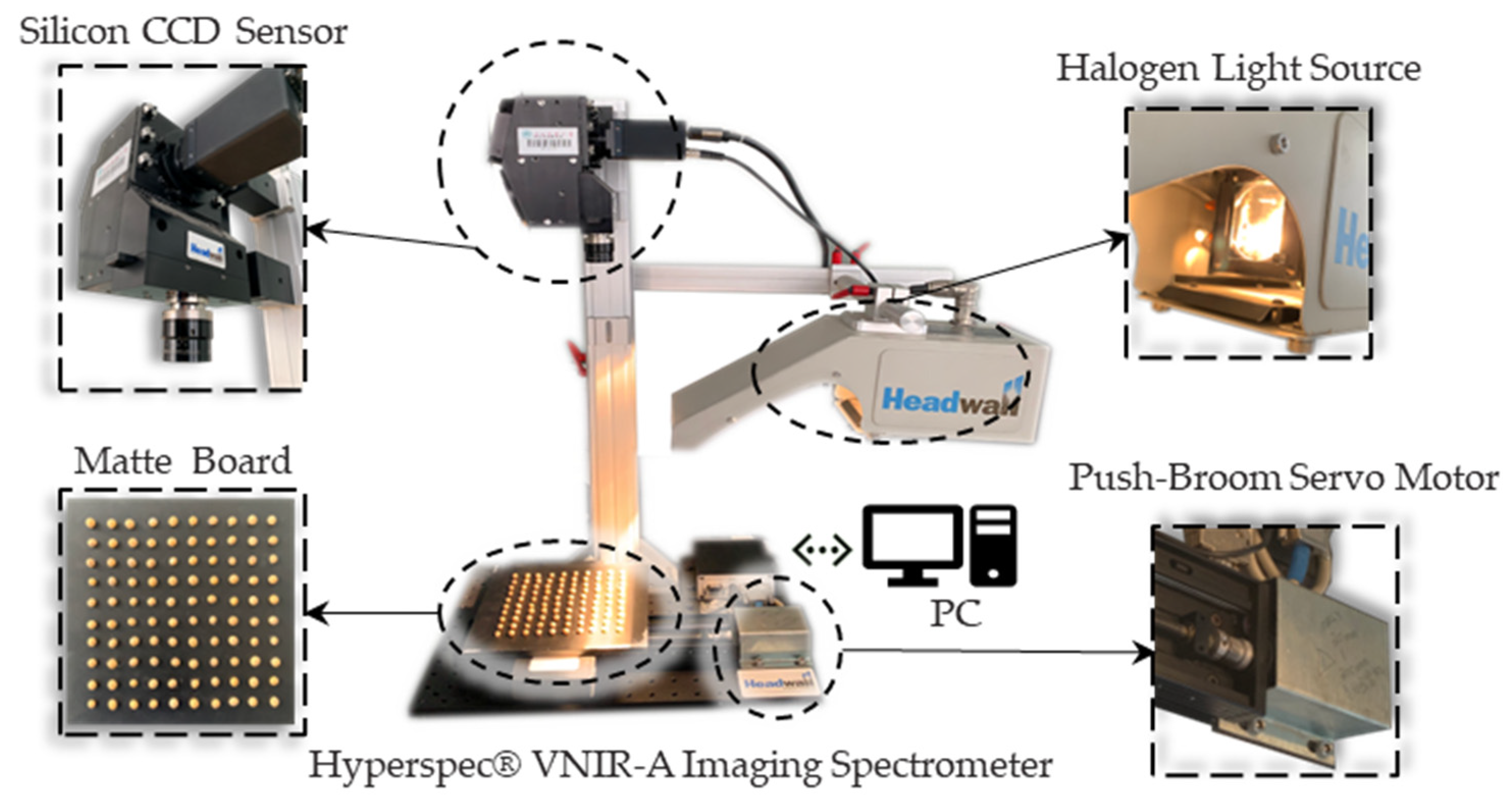 Agriculture 12 01452 g001 550