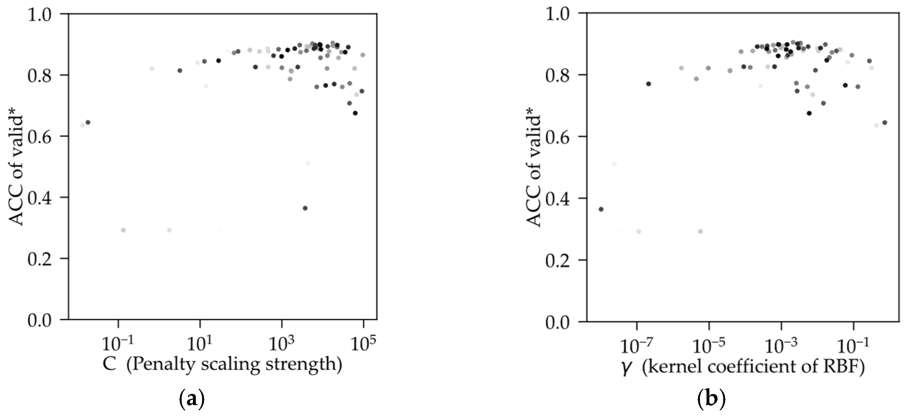 Agriculture 12 01452 g007 550