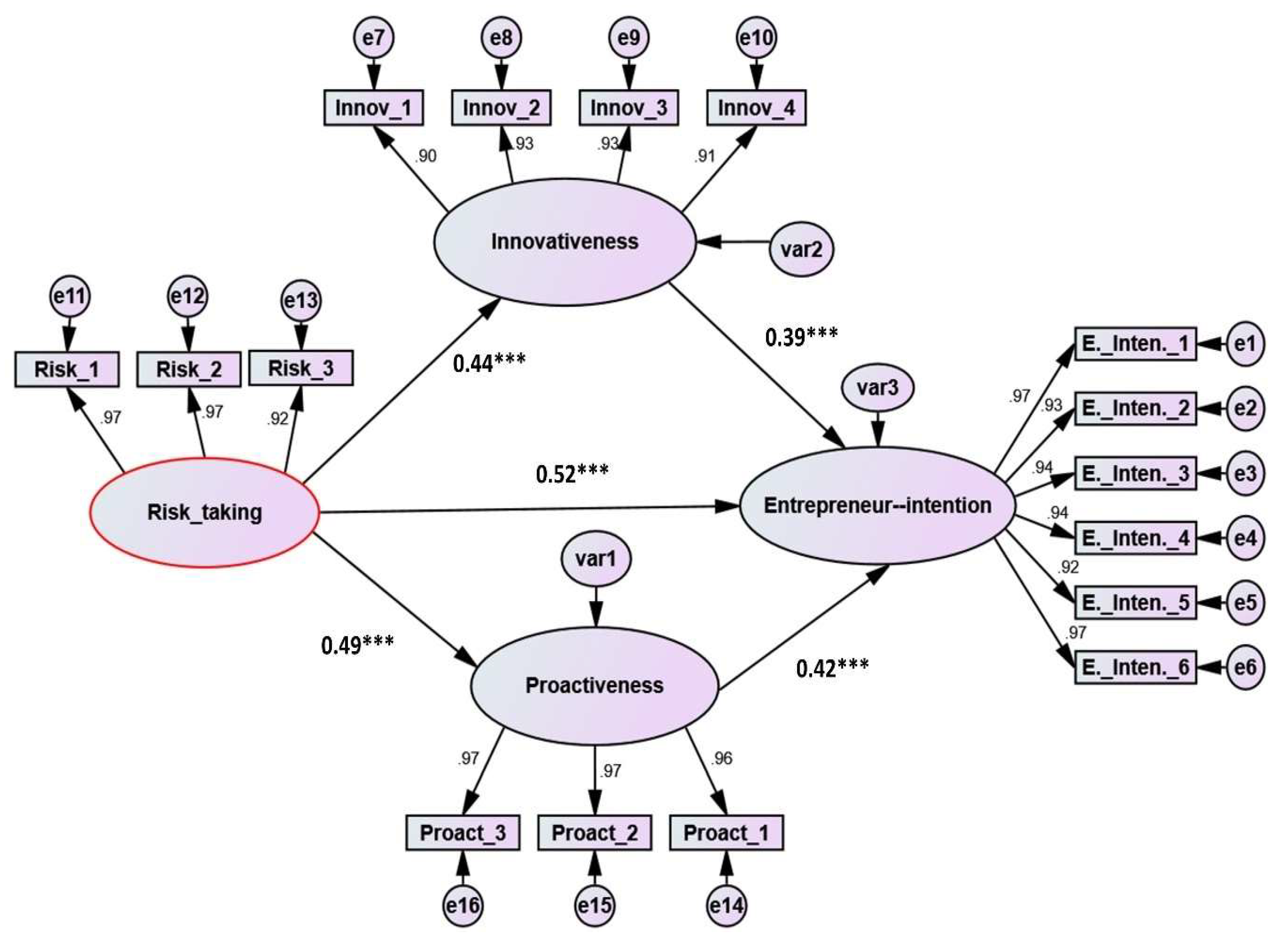 Agriculture 12 01454 g003 550