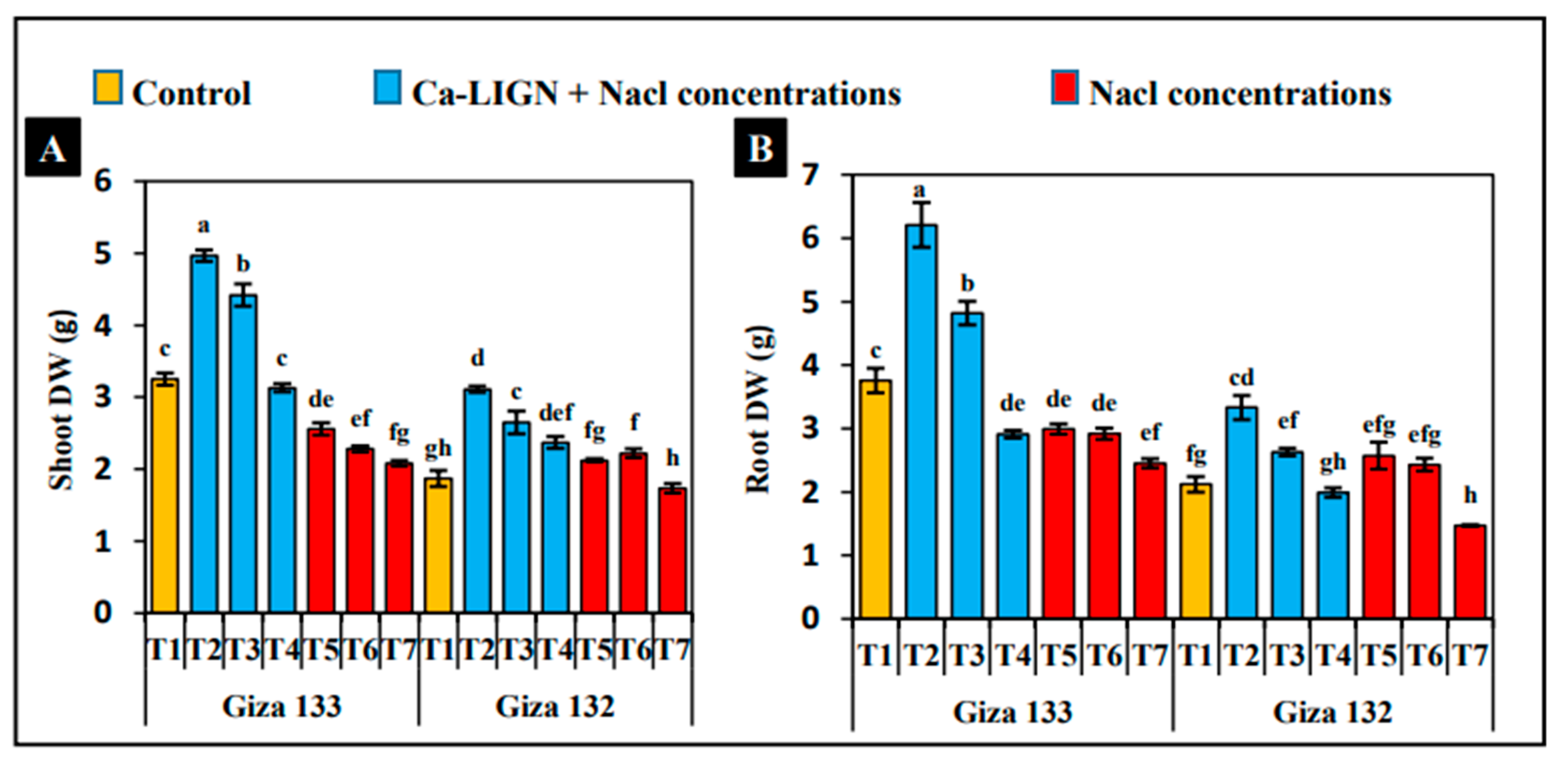 Agriculture 12 01459 g001 550