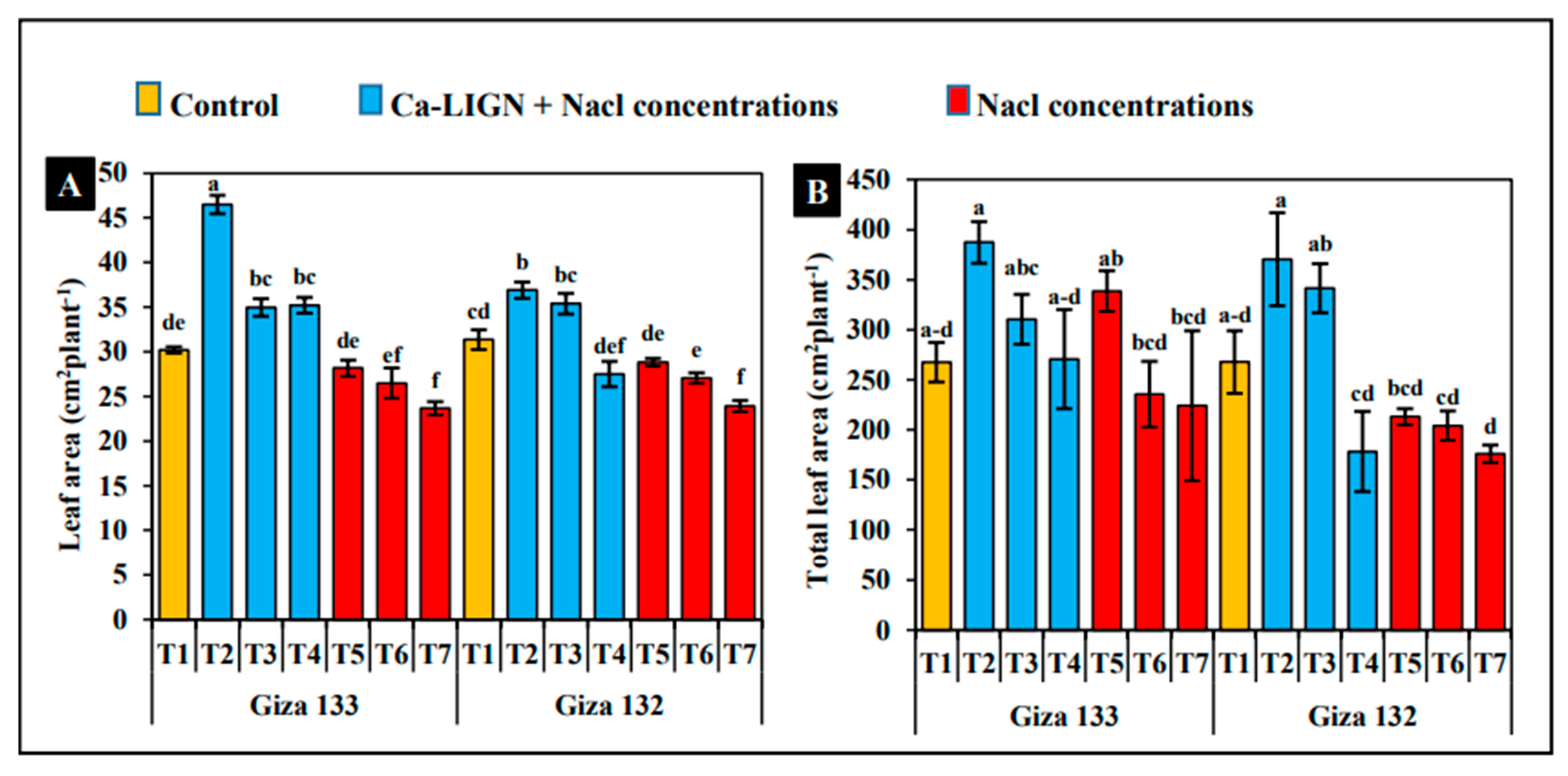 Agriculture 12 01459 g003 550