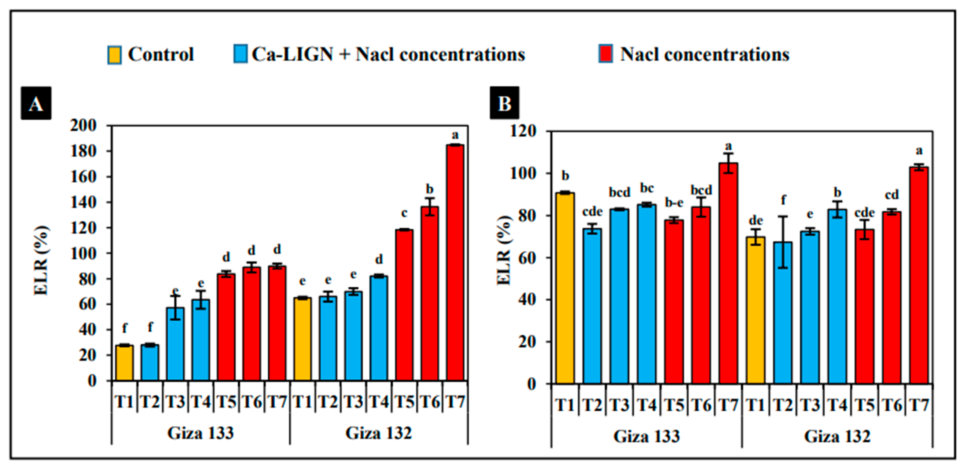 Agriculture 12 01459 g005 550