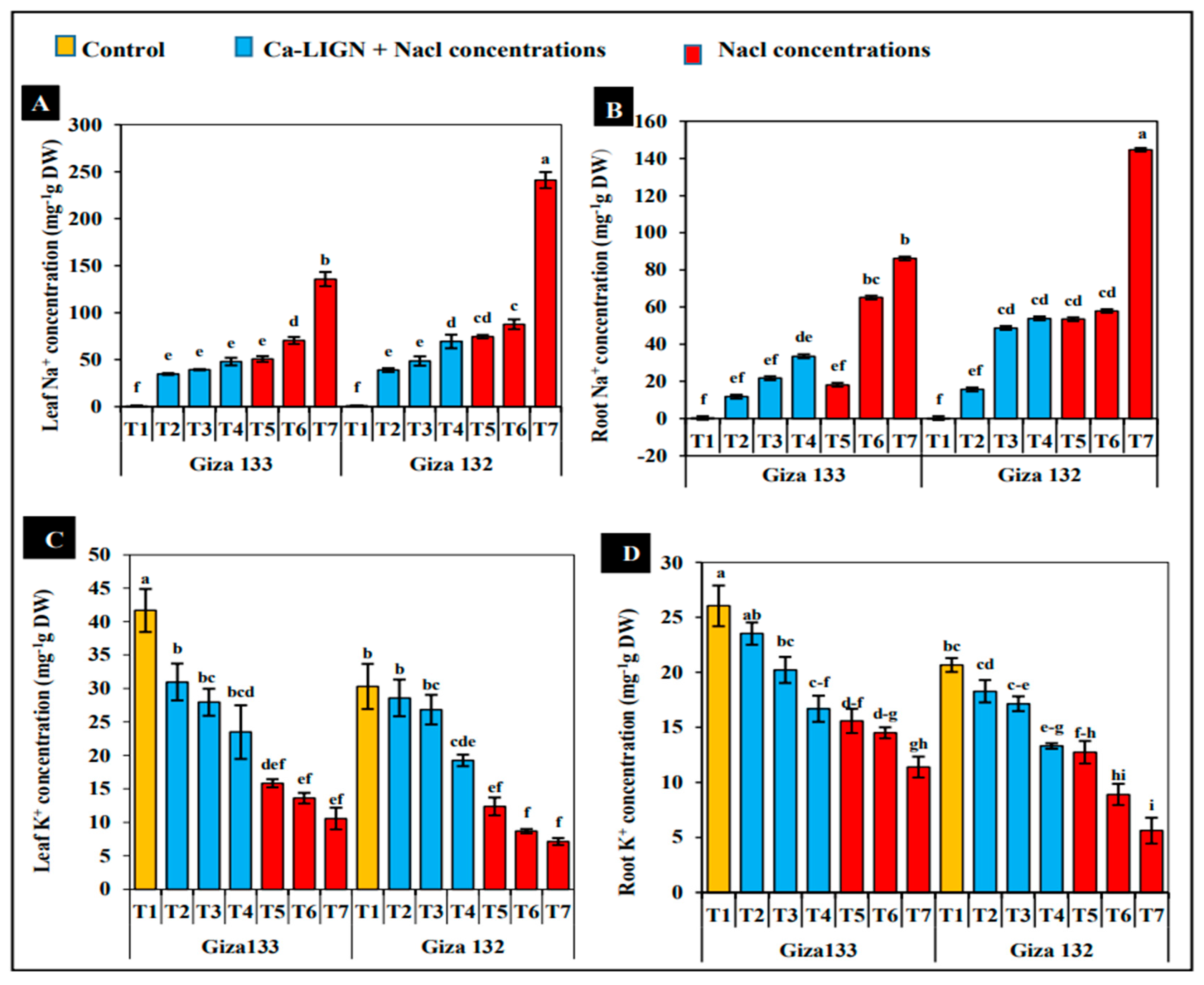 Agriculture 12 01459 g007 550