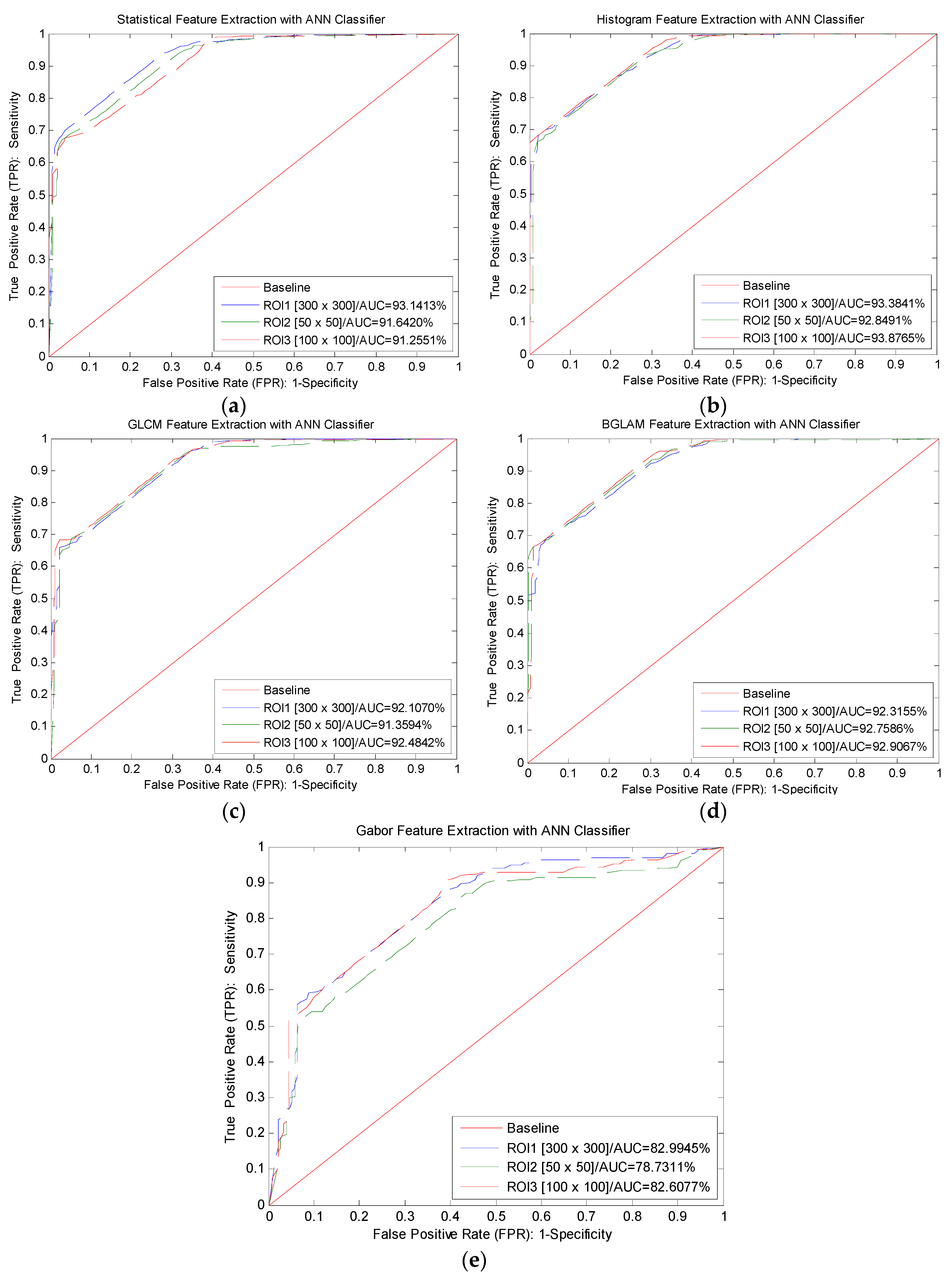 Agriculture 12 01461 g013 550