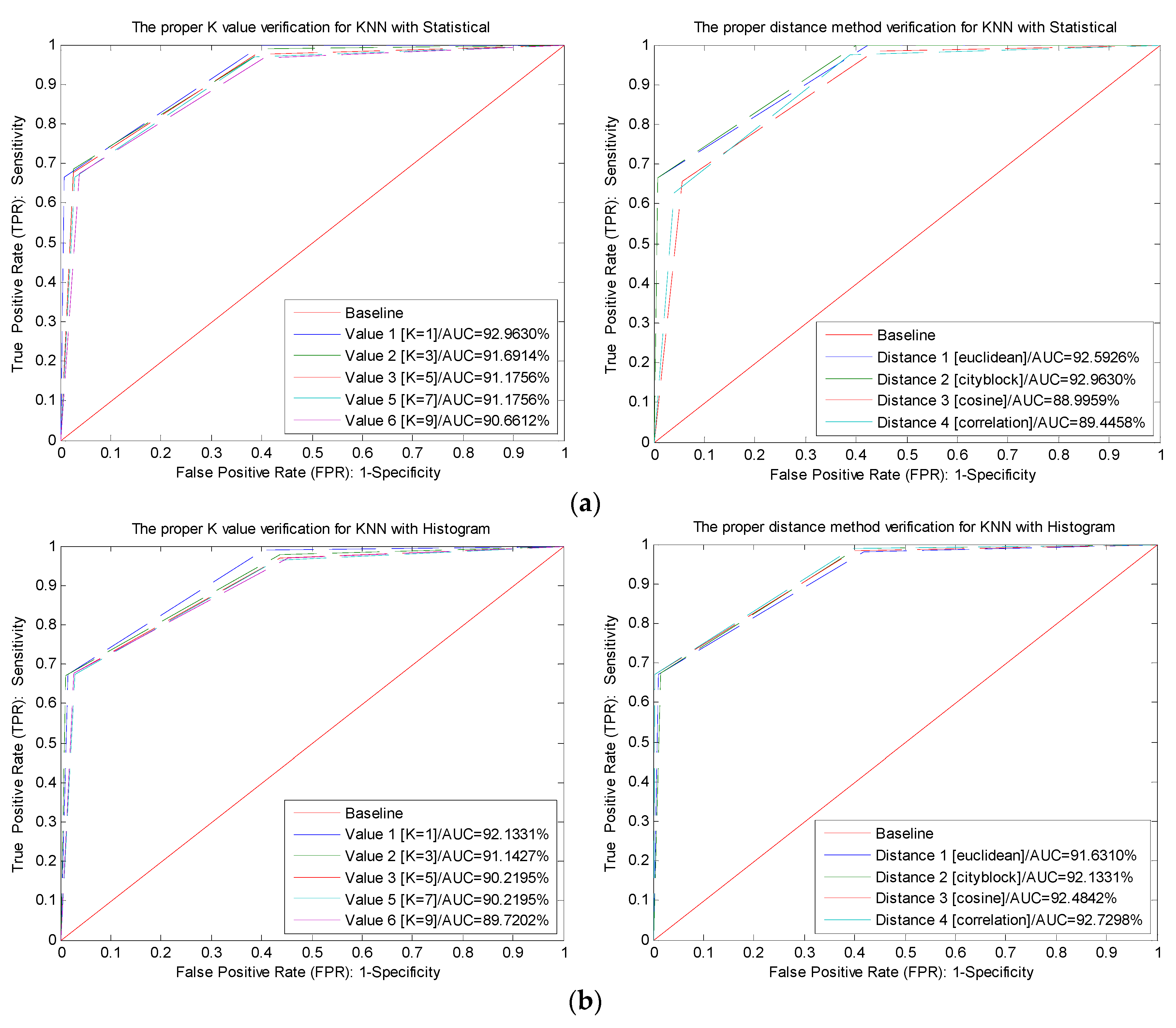 Agriculture 12 01461 g014a 550