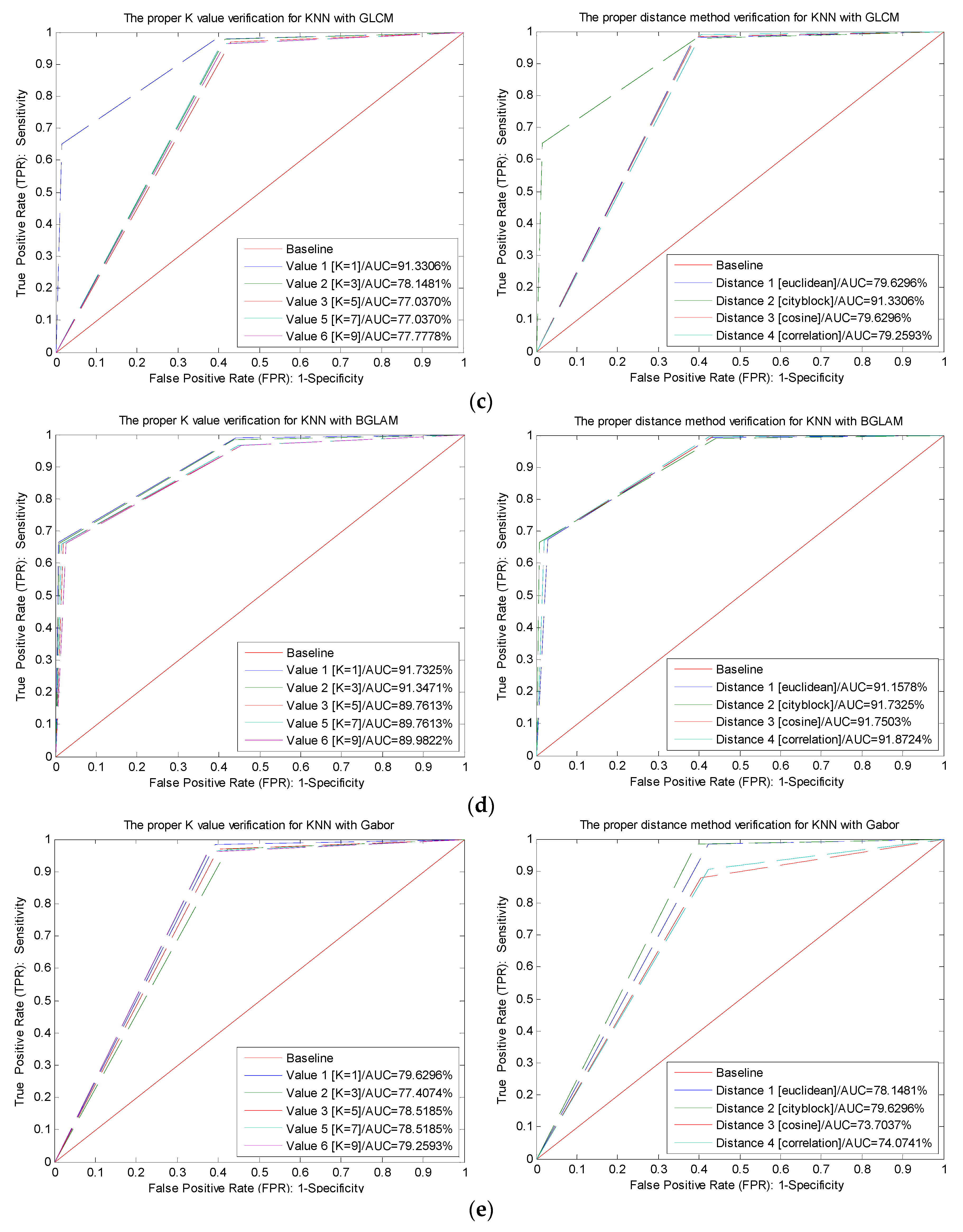 Agriculture 12 01461 g014b 550