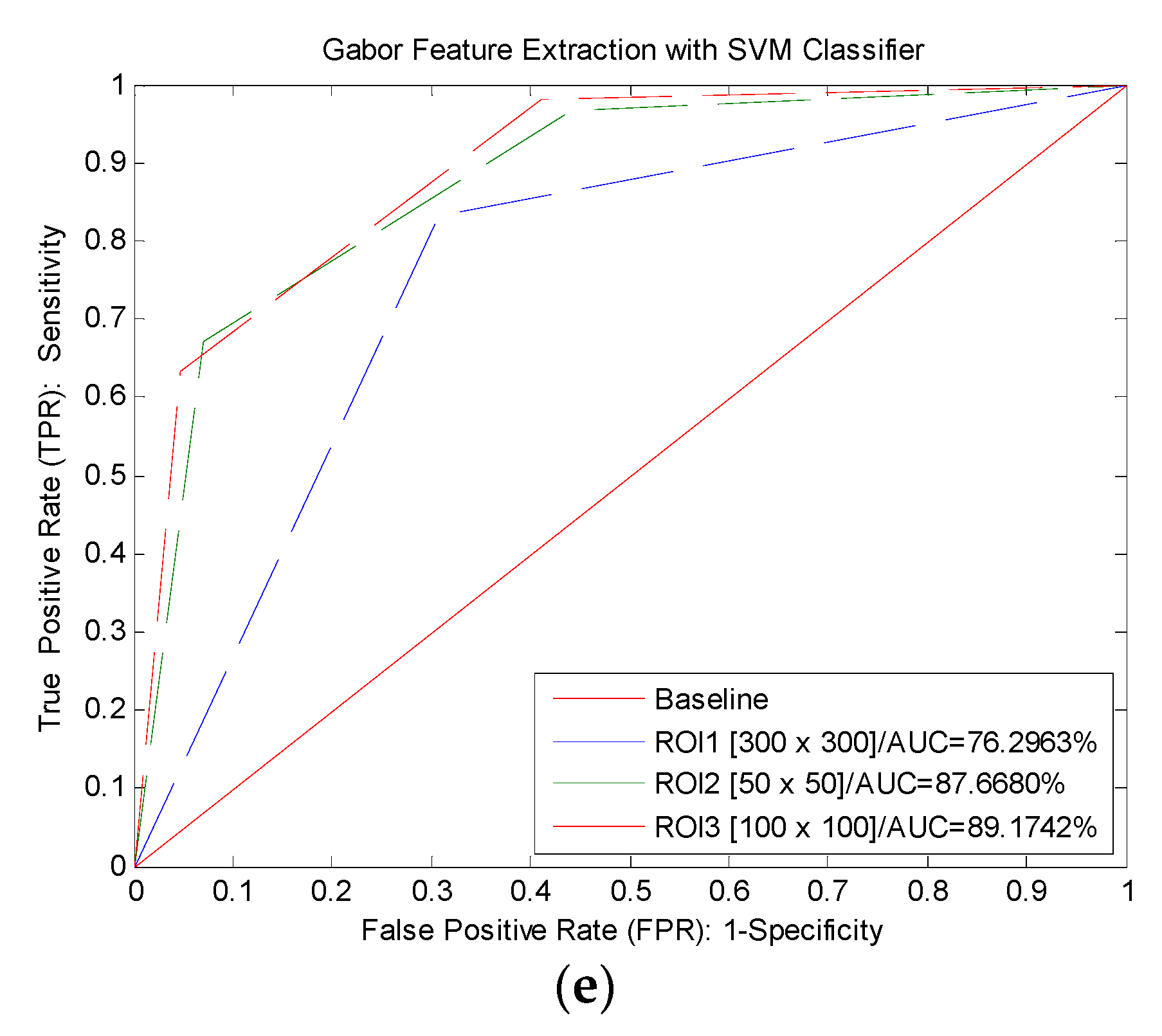 Agriculture 12 01461 g015b 550