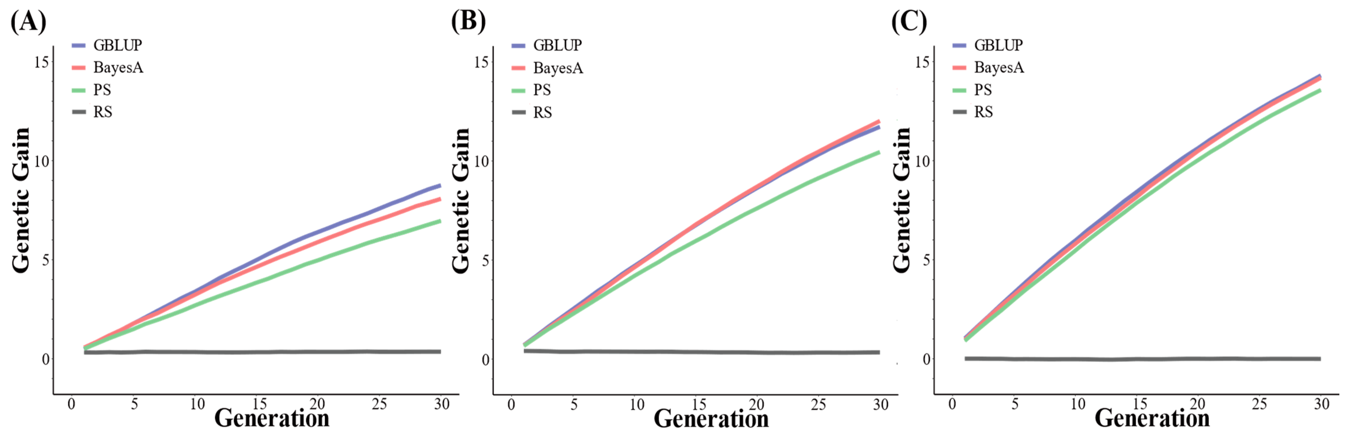 Agriculture 12 01463 g003 550