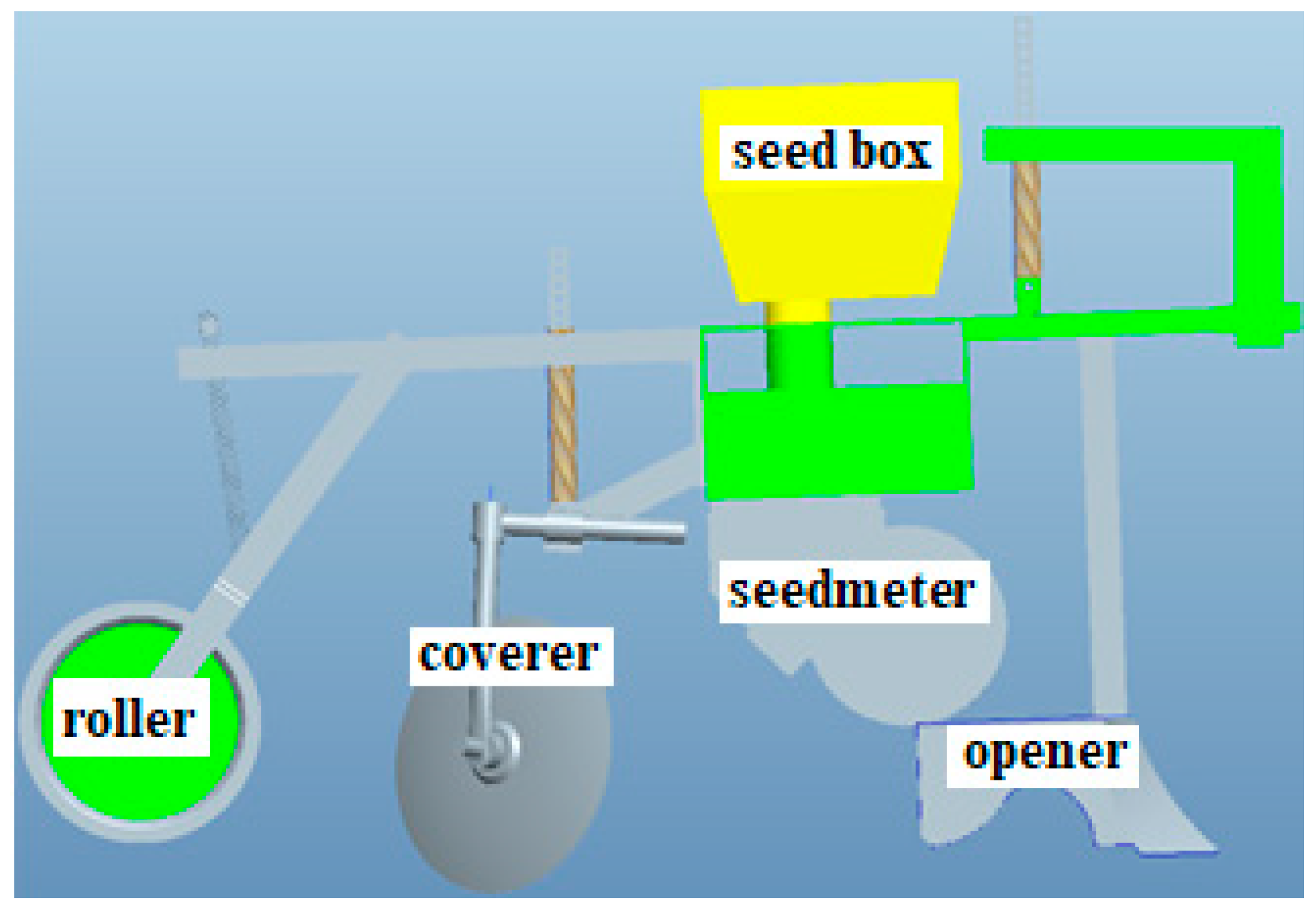 Agriculture 12 01464 g001 550