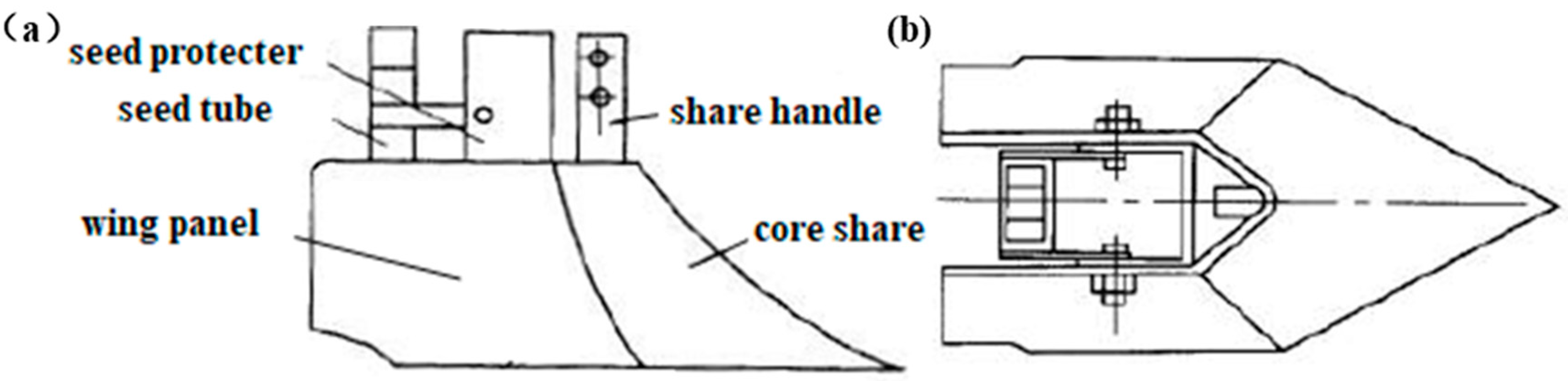 Agriculture 12 01464 g002 550