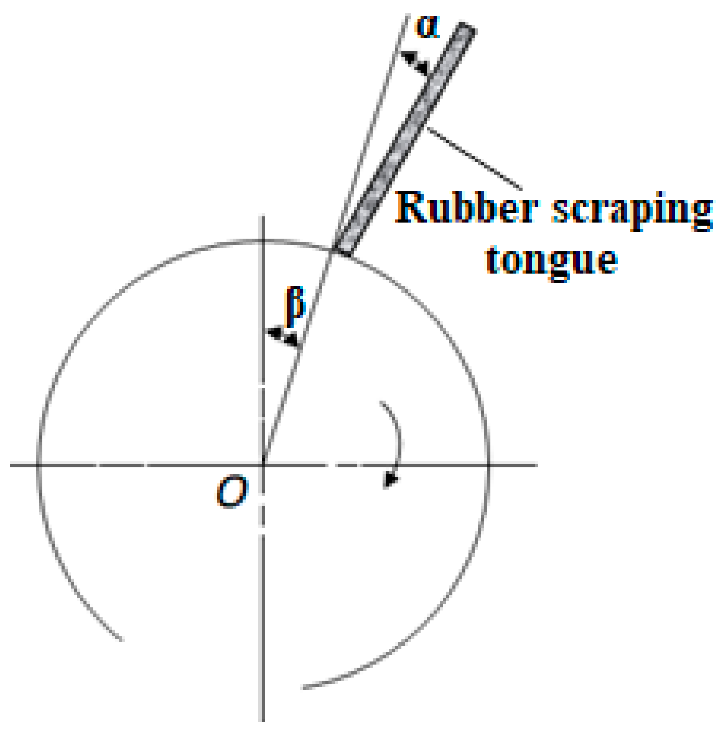 Agriculture 12 01464 g005 550