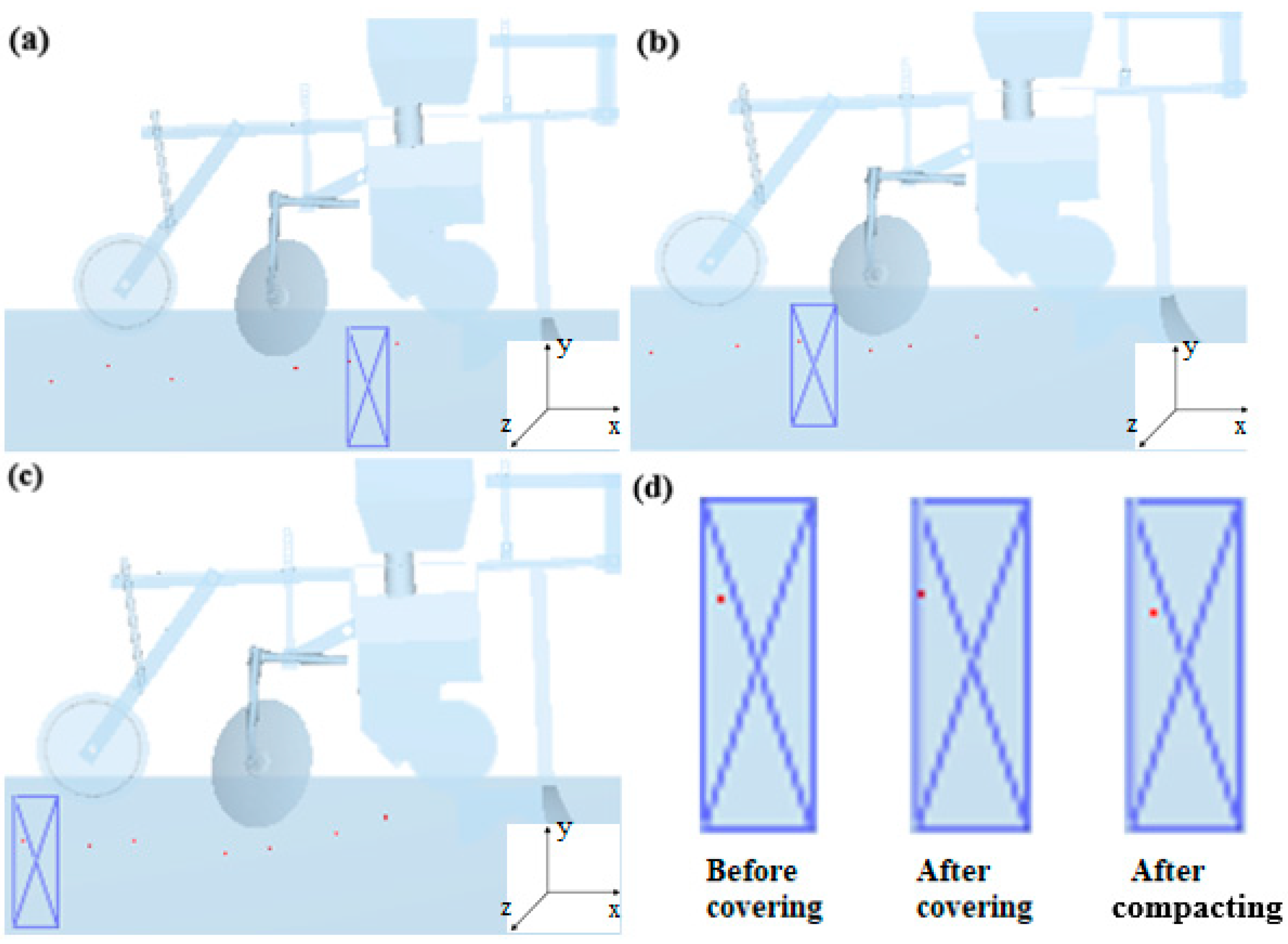 Agriculture 12 01464 g010 550