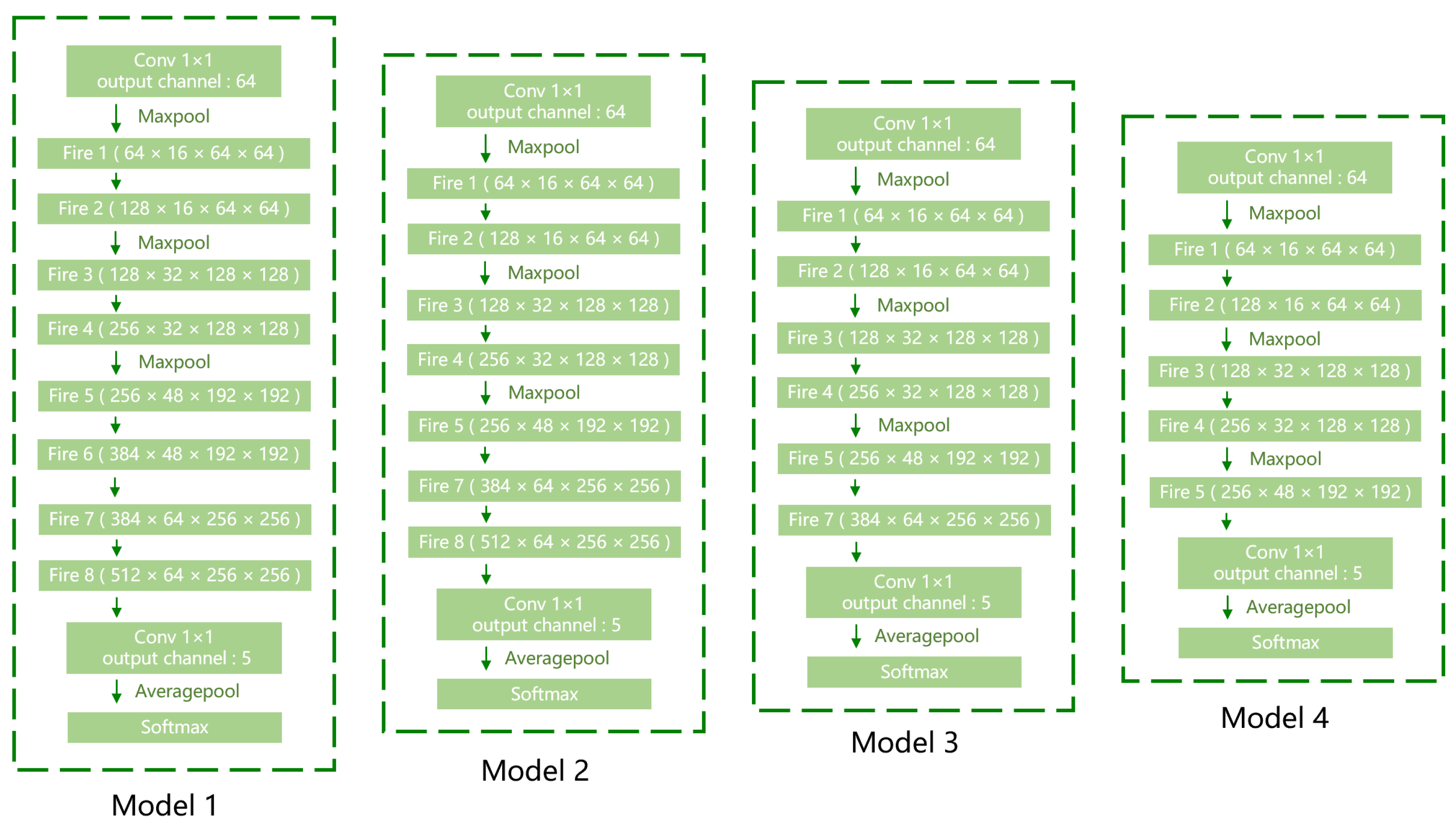 Agriculture 12 01467 g007 550