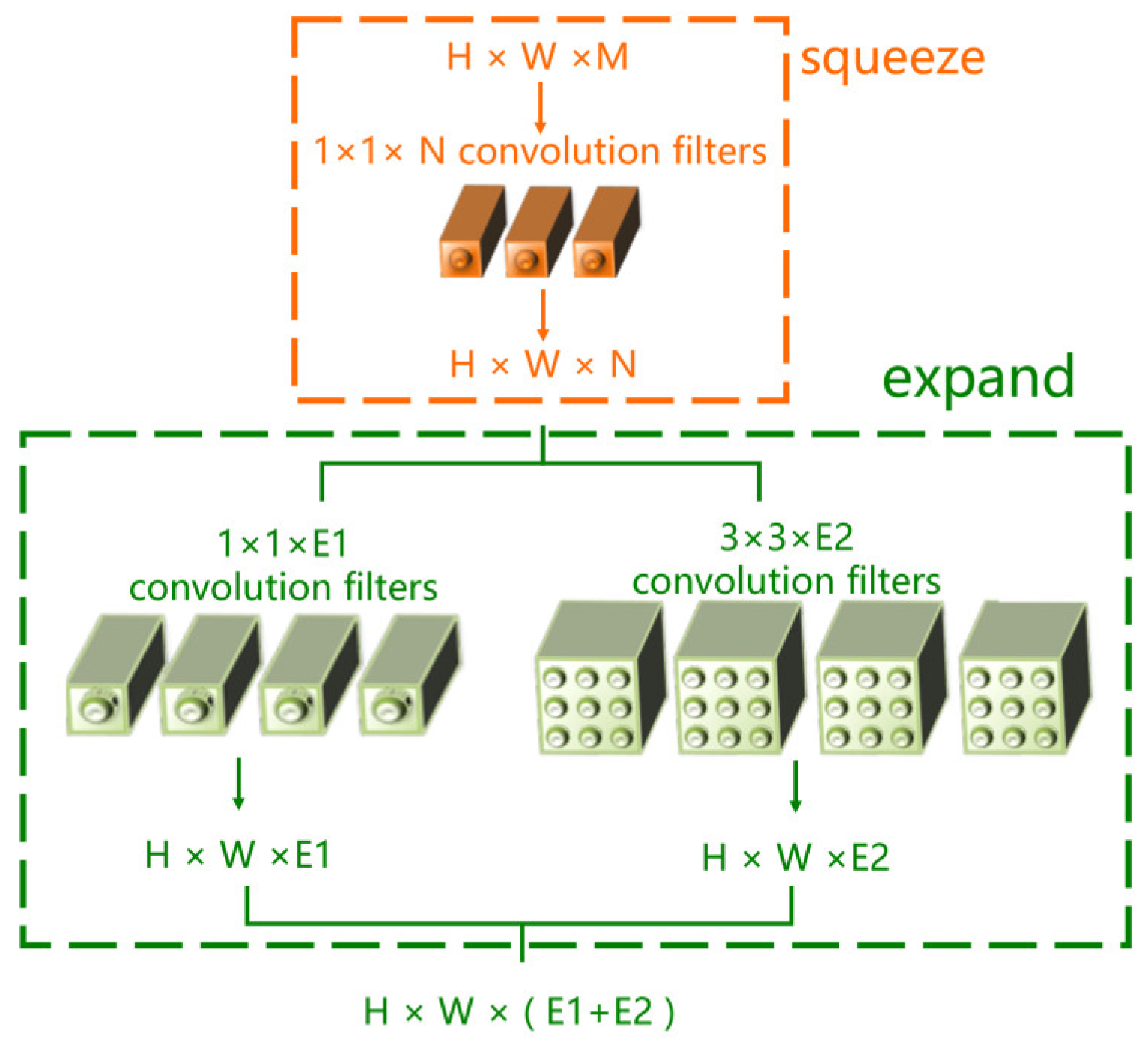 Agriculture 12 01467 g008 550