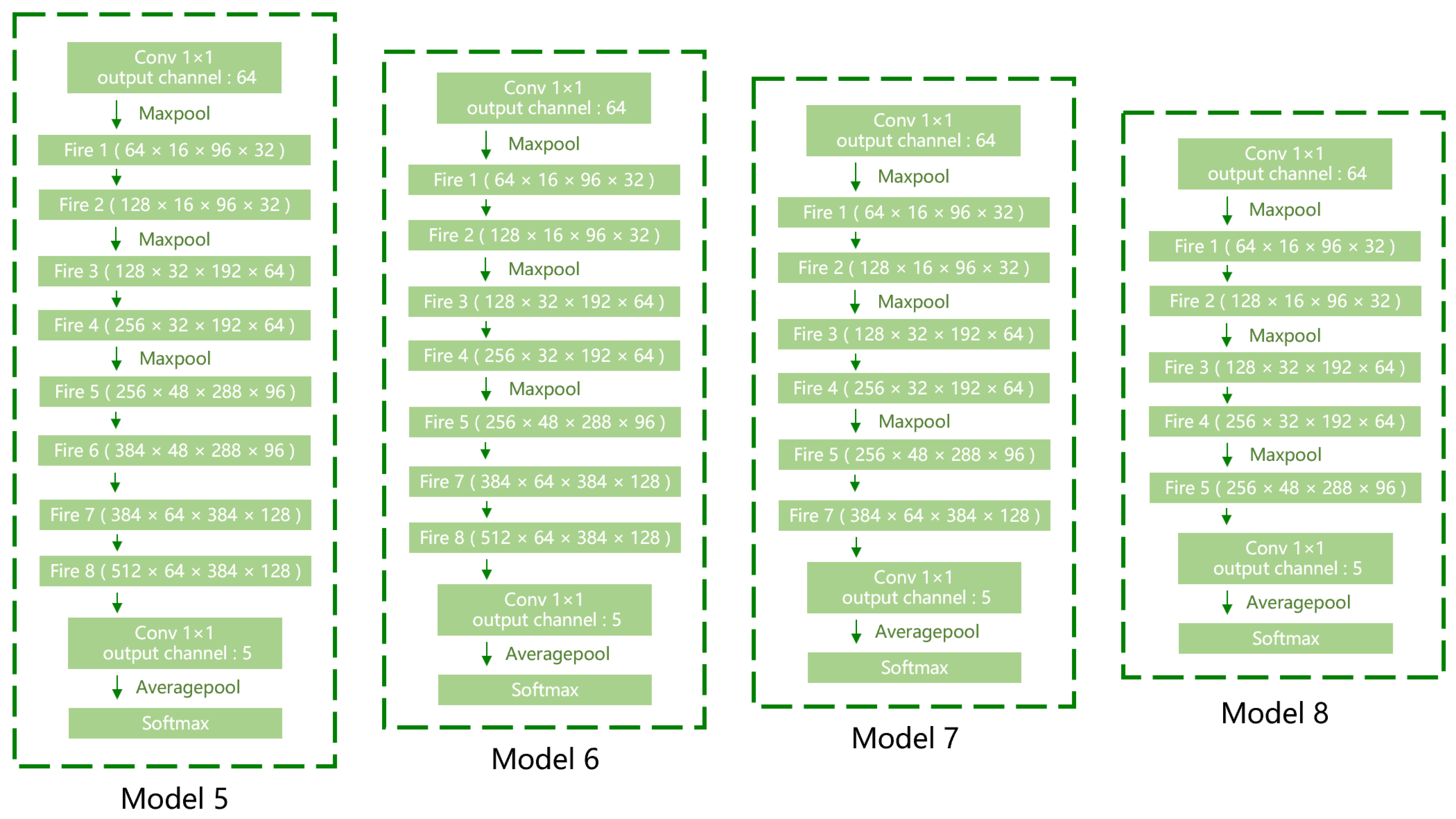 Agriculture 12 01467 g009 550