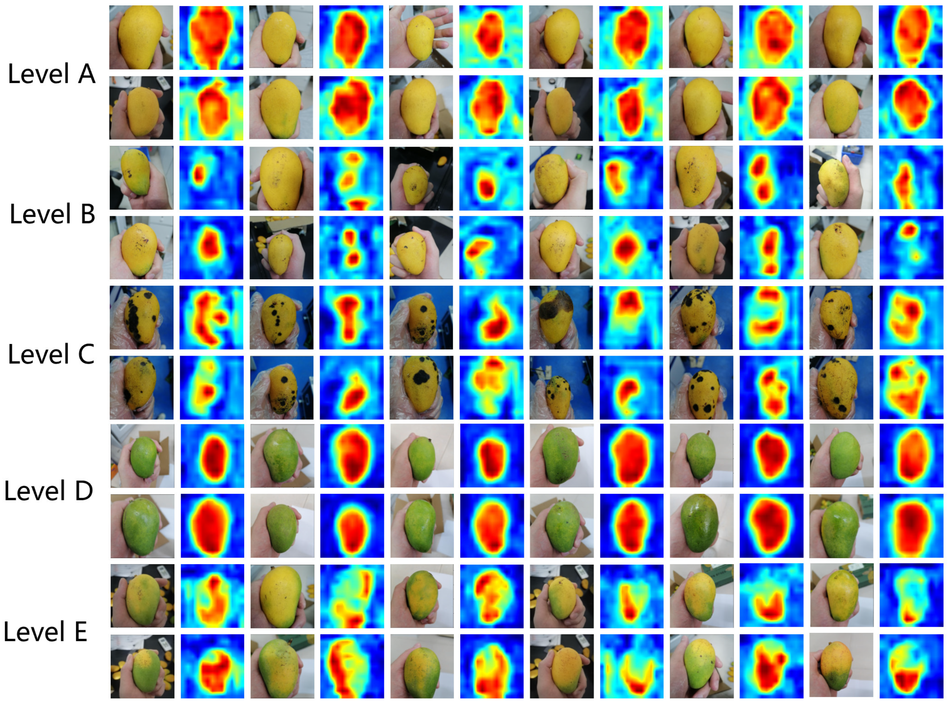 Agriculture 12 01467 g012 550