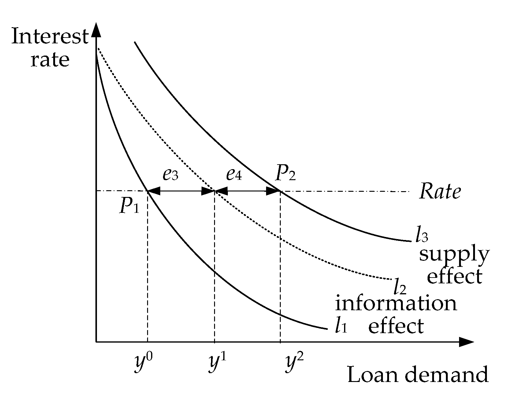 Agriculture 12 01468 g002 550