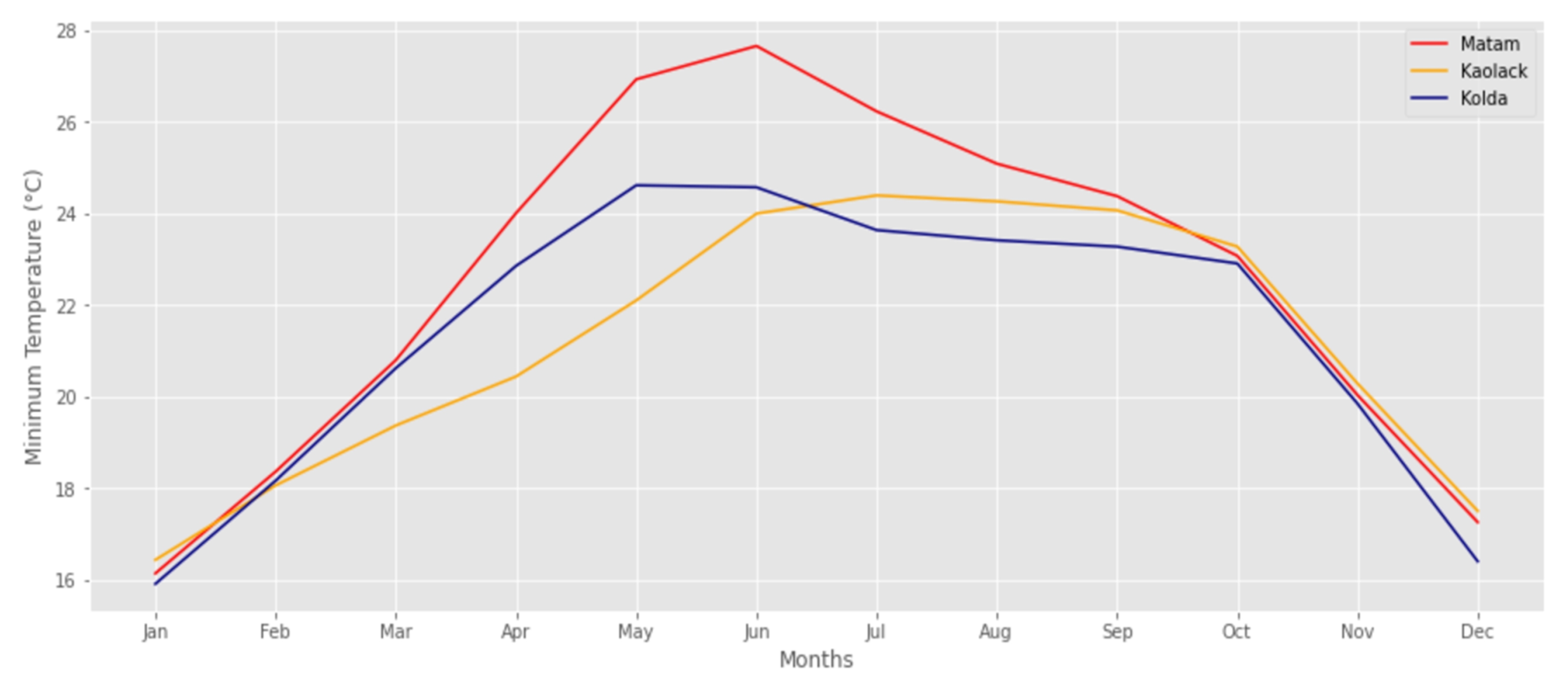 Agriculture 12 01473 g009 Agriculture 12 01473 g009