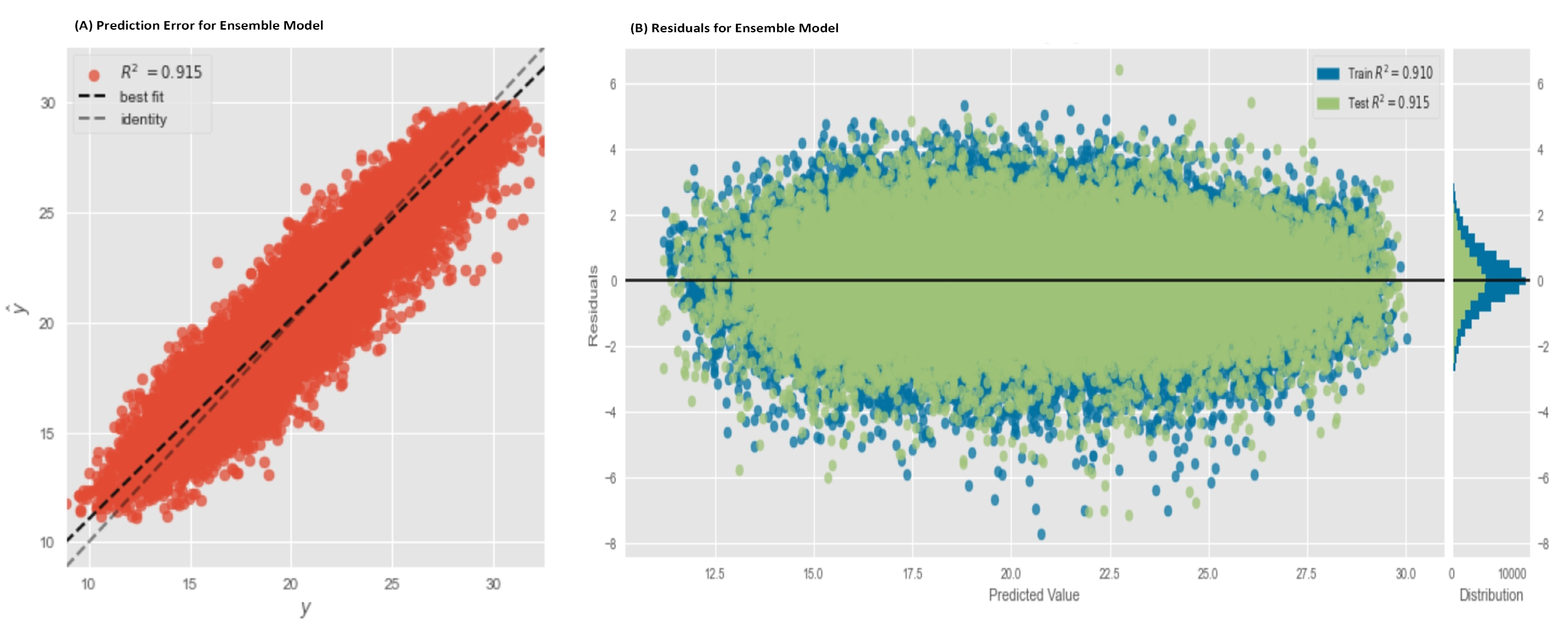 Agriculture 12 01473 g017 Agriculture 12 01473 g017