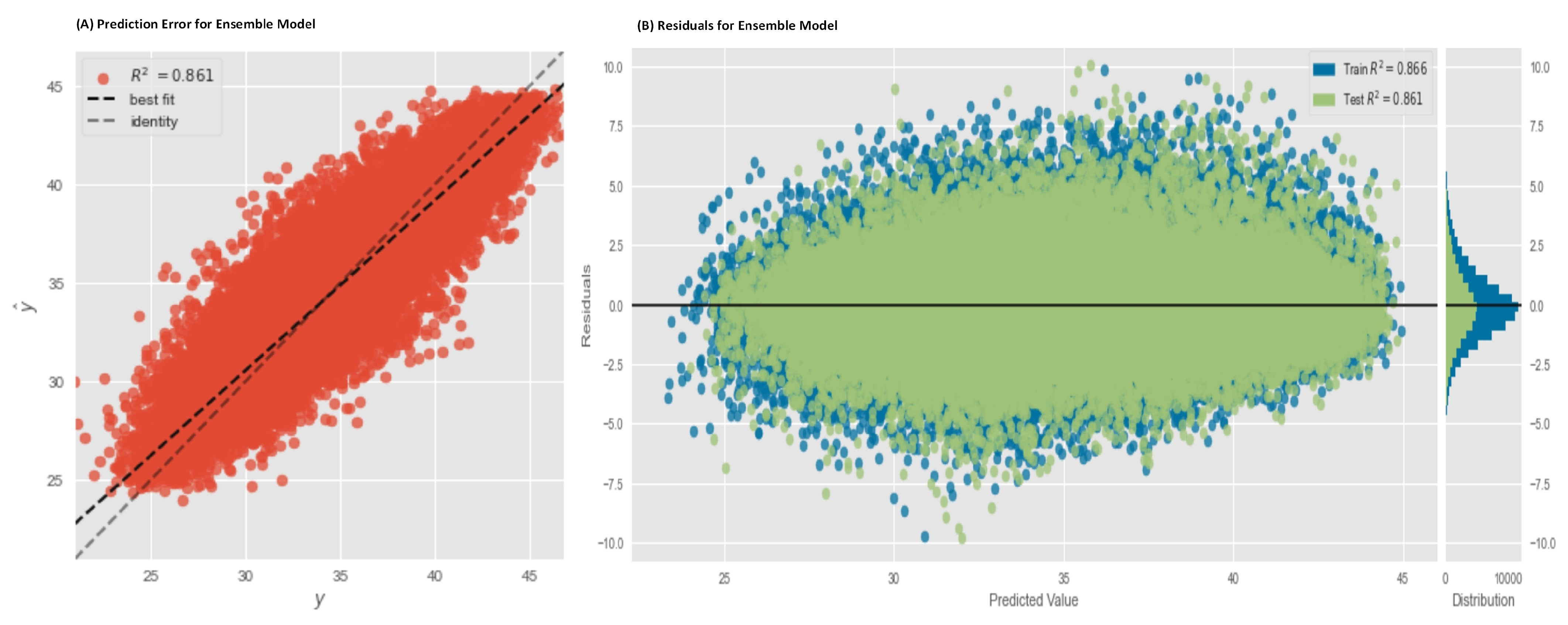 Agriculture 12 01473 g018 Agriculture 12 01473 g018
