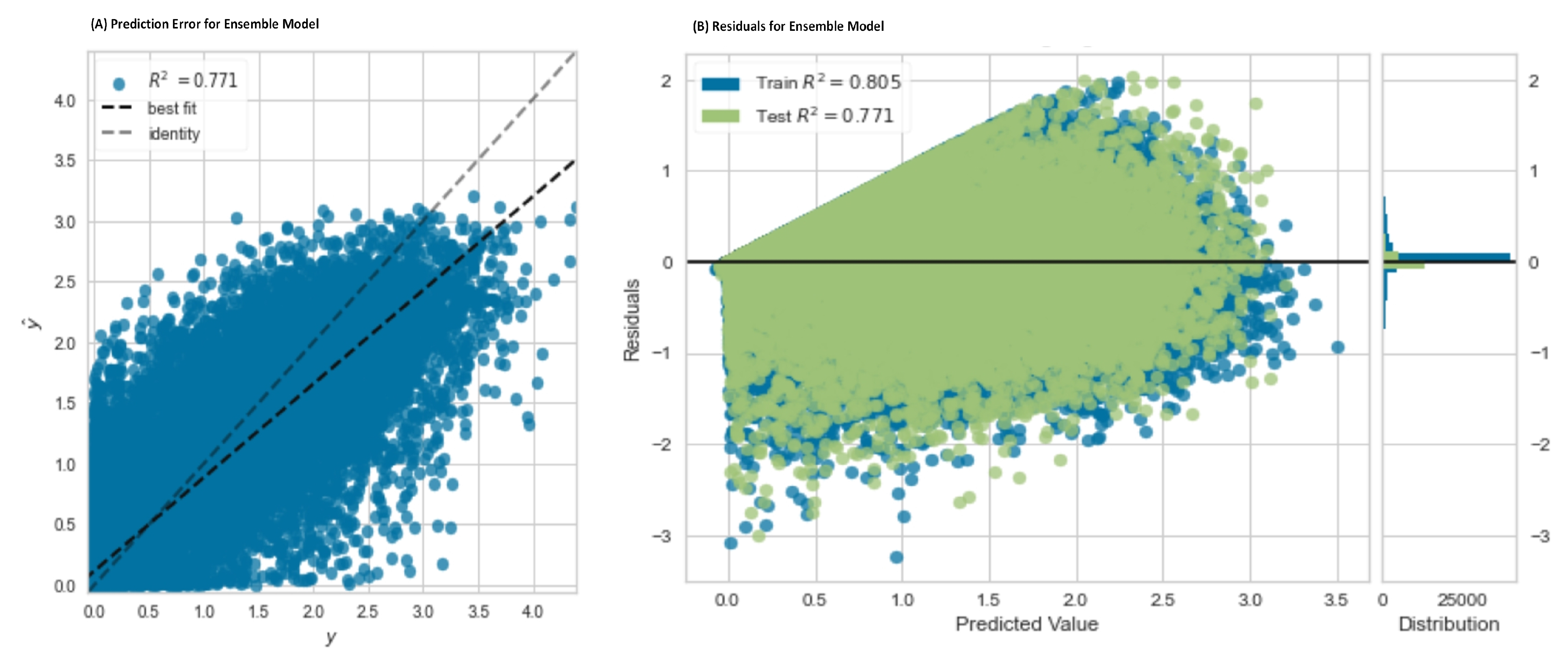Agriculture 12 01473 g019 Agriculture 12 01473 g019