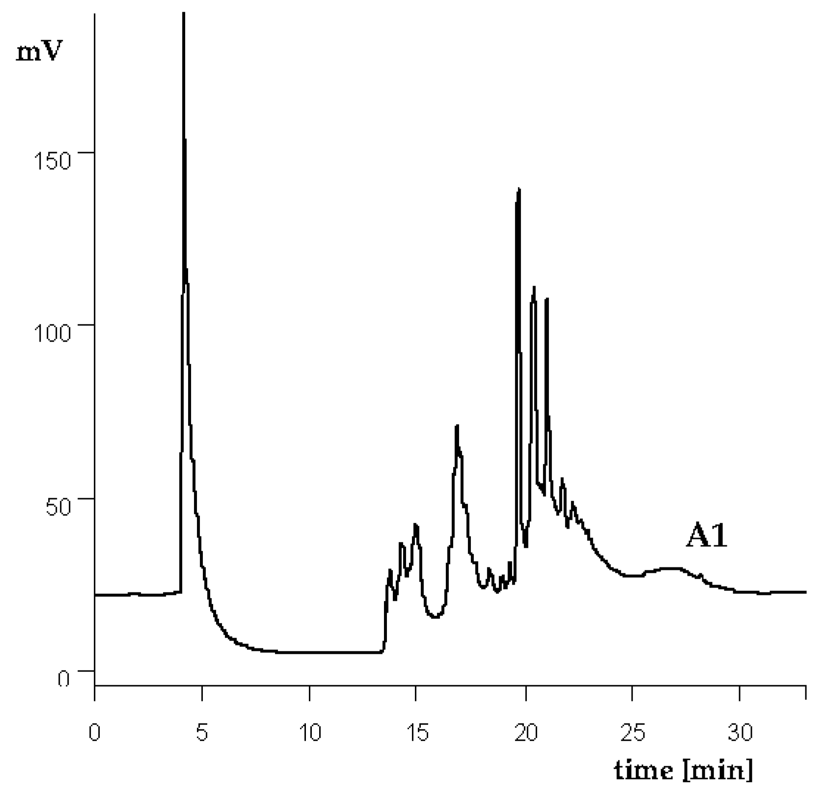 Agriculture 12 01478 g001 Agriculture 12 01478 g001