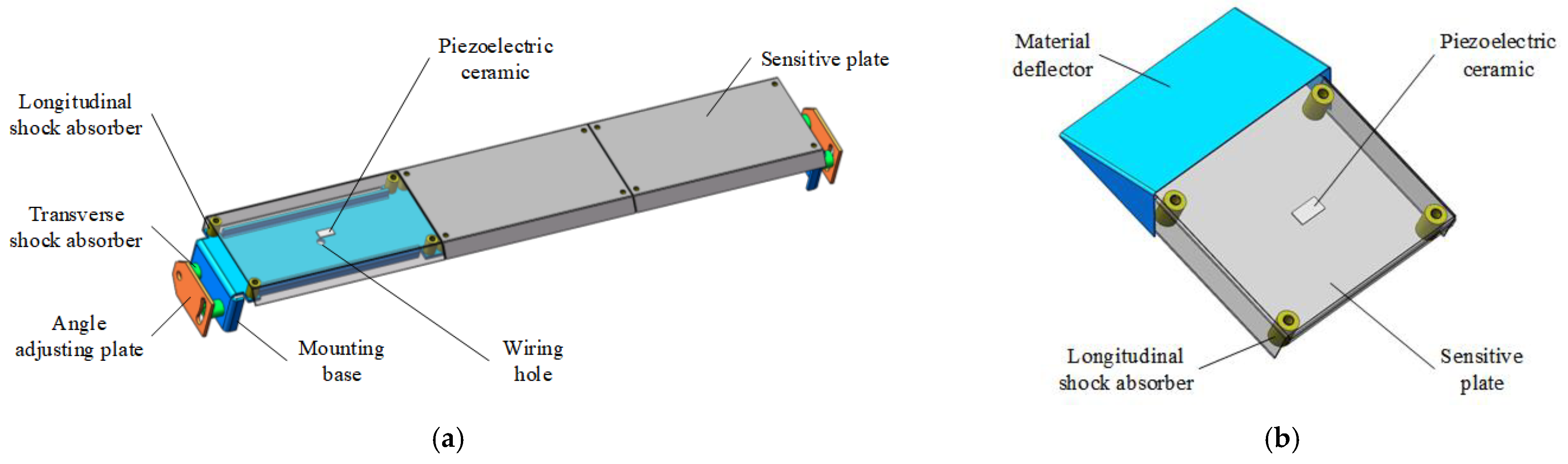 Agriculture 12 01483 g002
