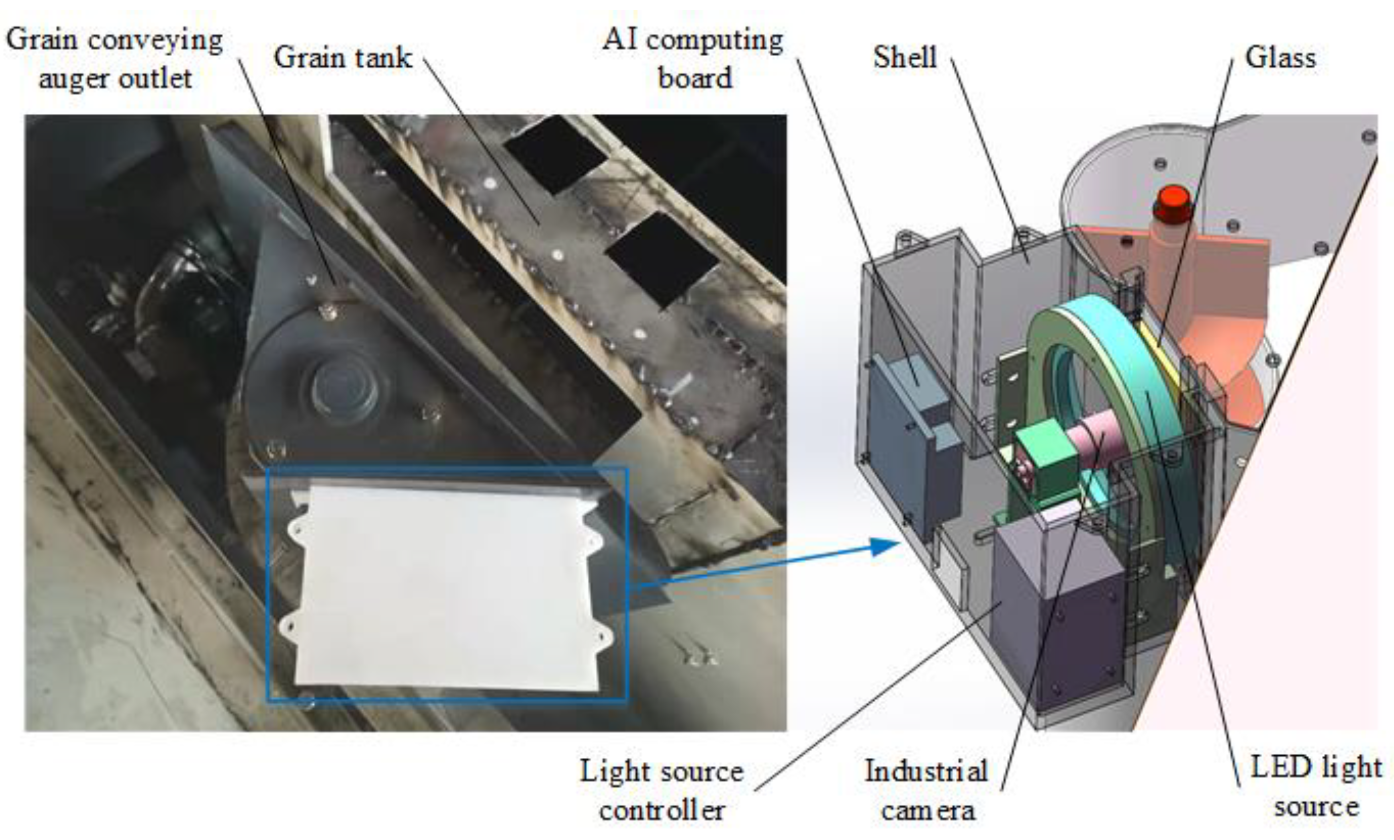 Agriculture 12 01483 g005