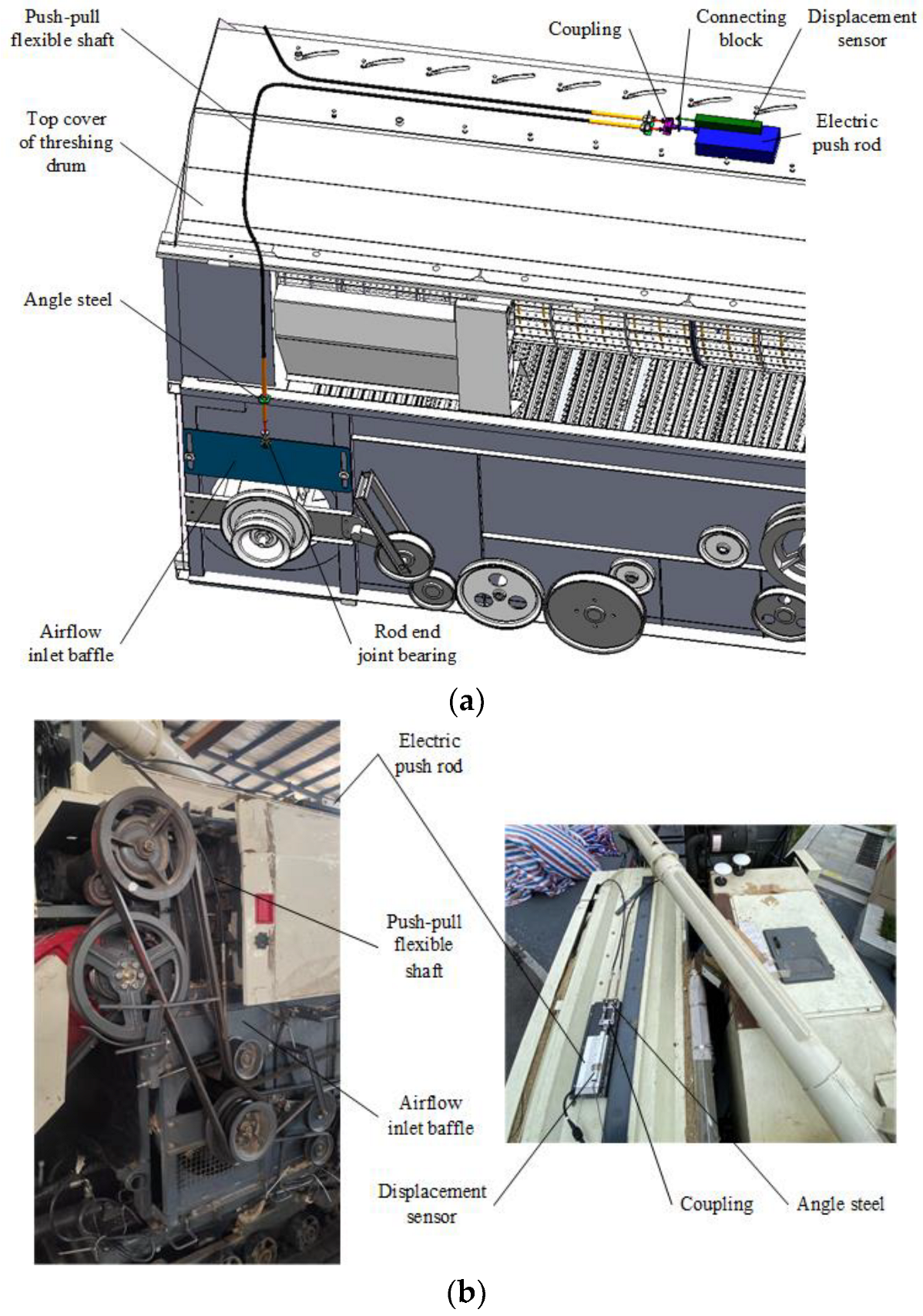 Agriculture 12 01483 g008