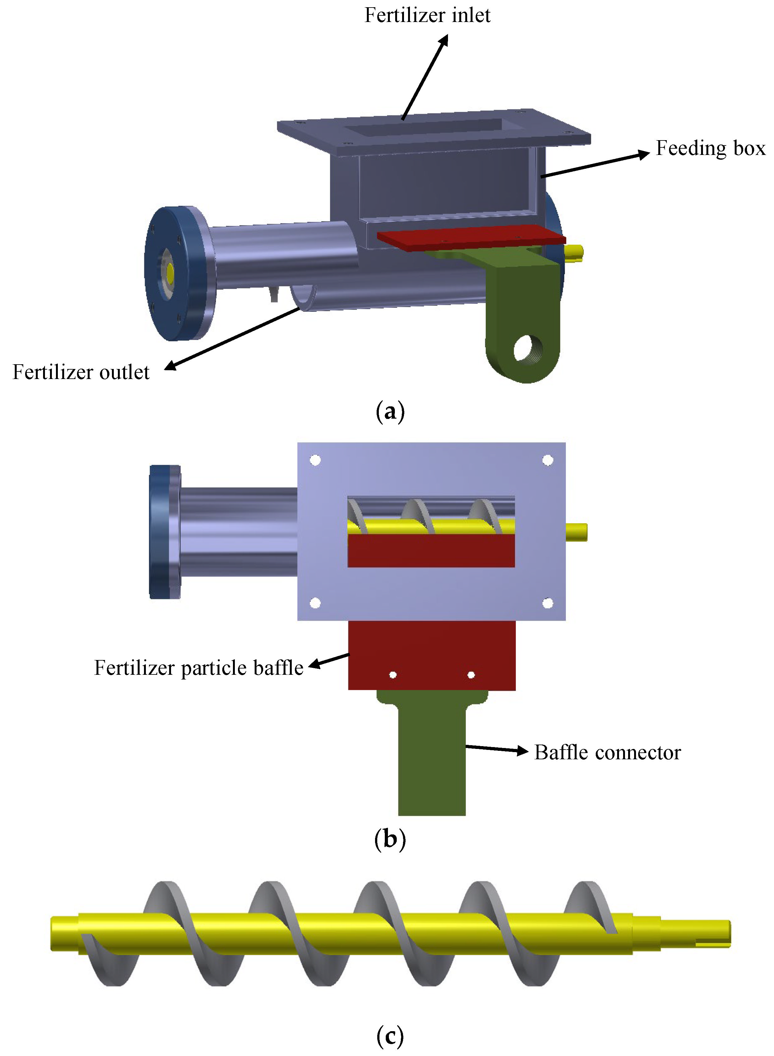 Agriculture 12 01492 g001 Agriculture 12 01492 g001