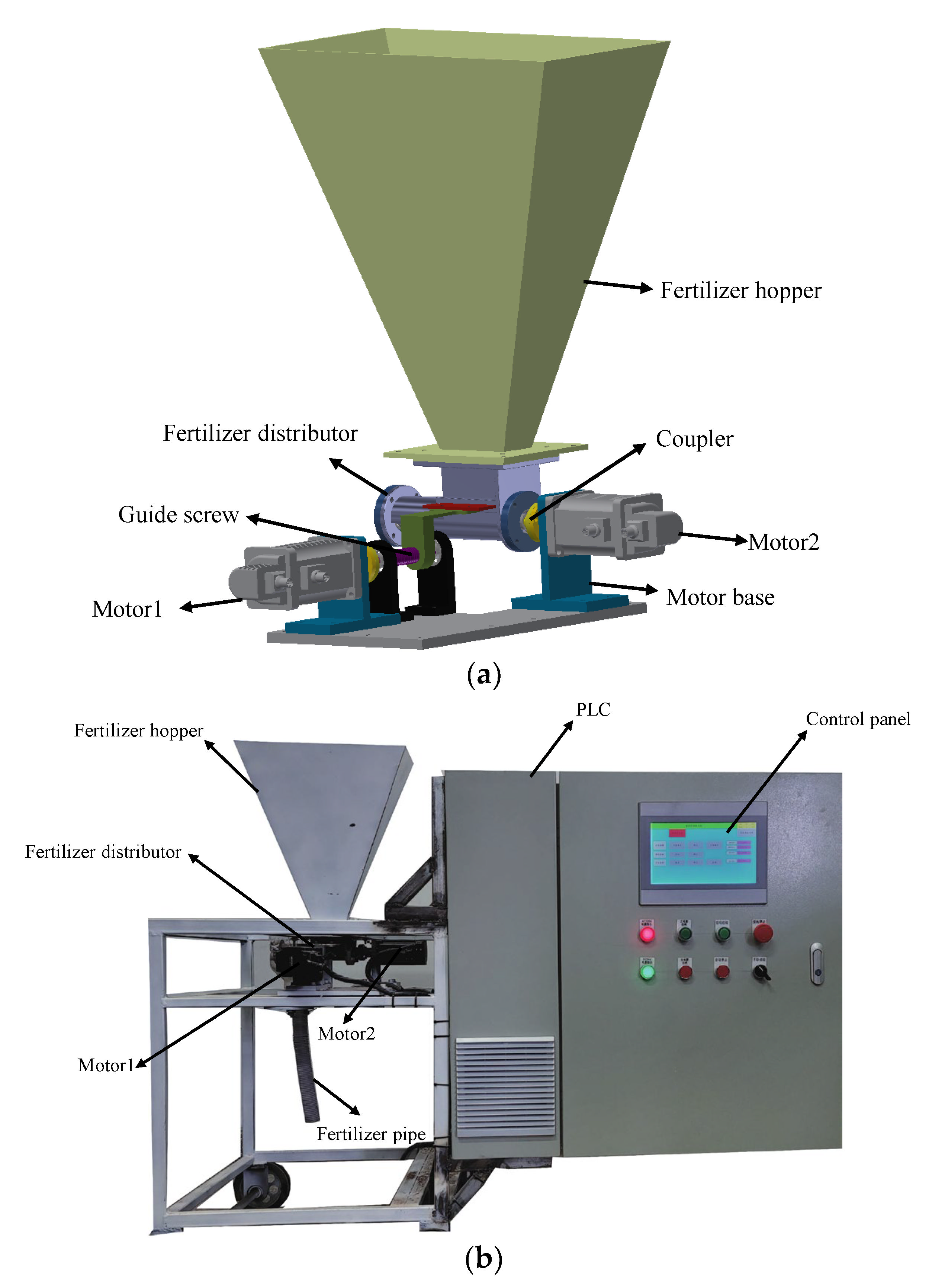 Agriculture 12 01492 g002 Agriculture 12 01492 g002