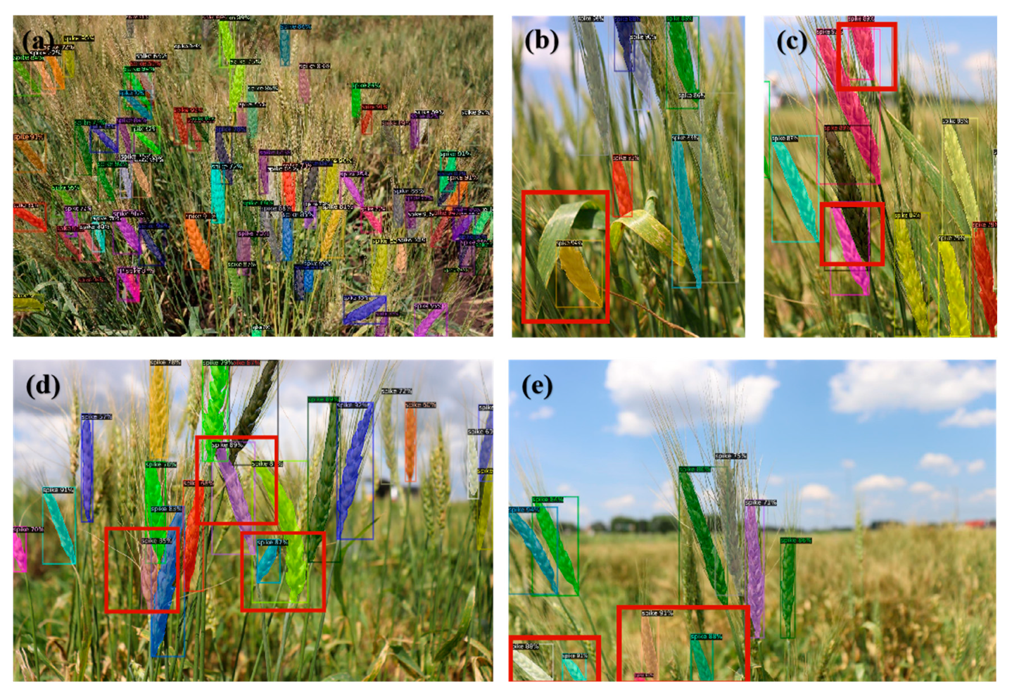 Agriculture 12 01493 g005